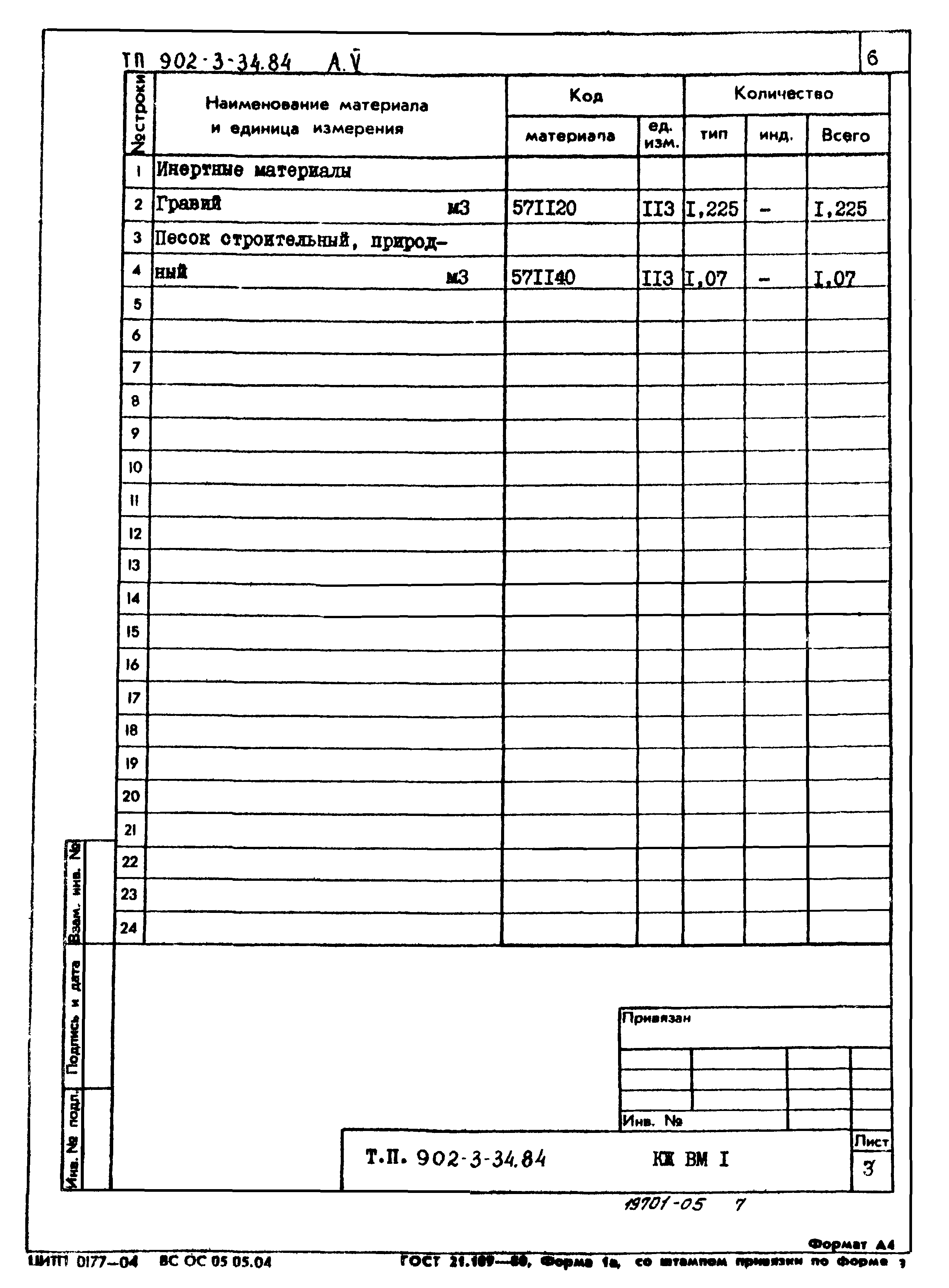 Типовой проект 902-3-34.84