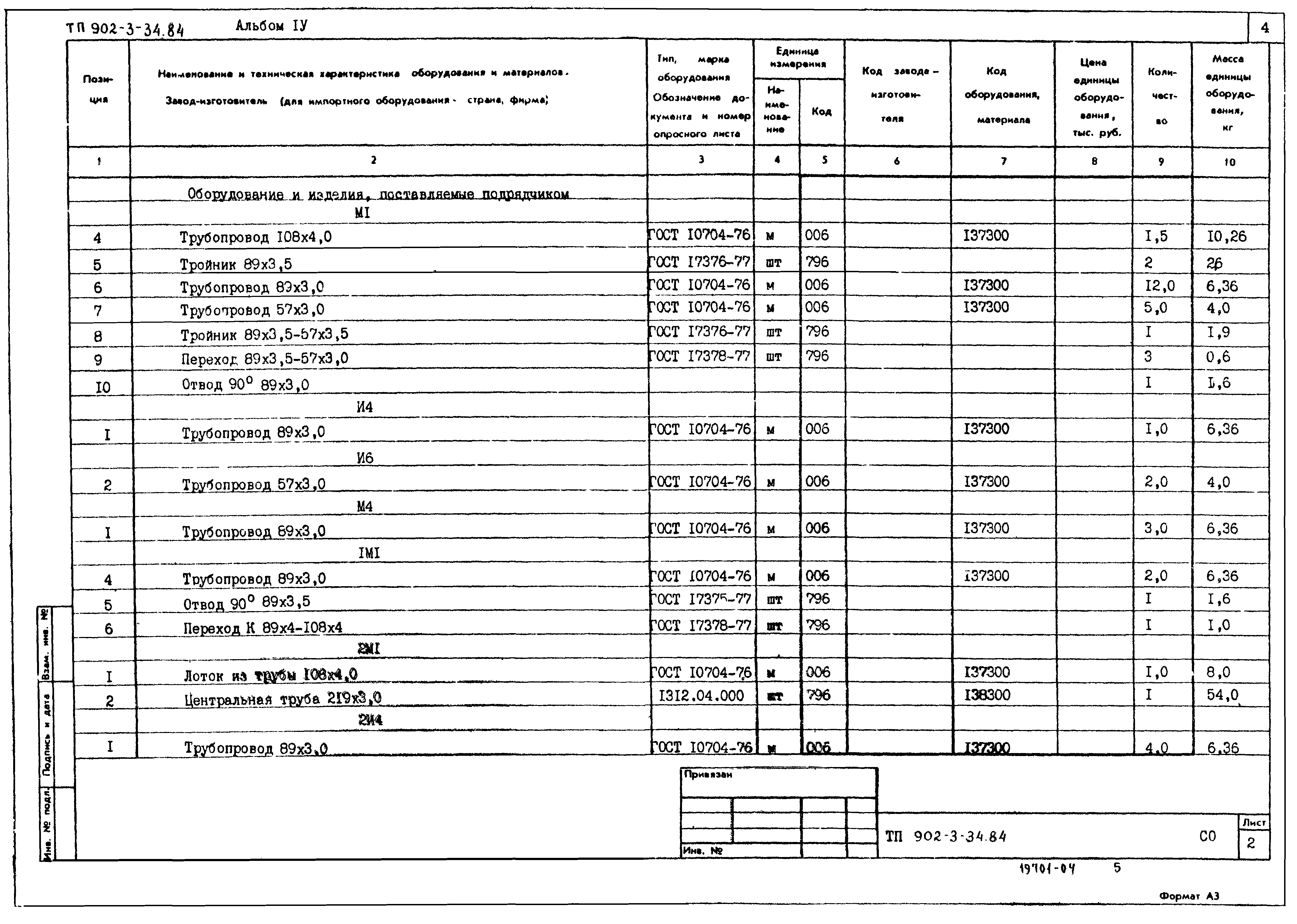 Типовой проект 902-3-34.84