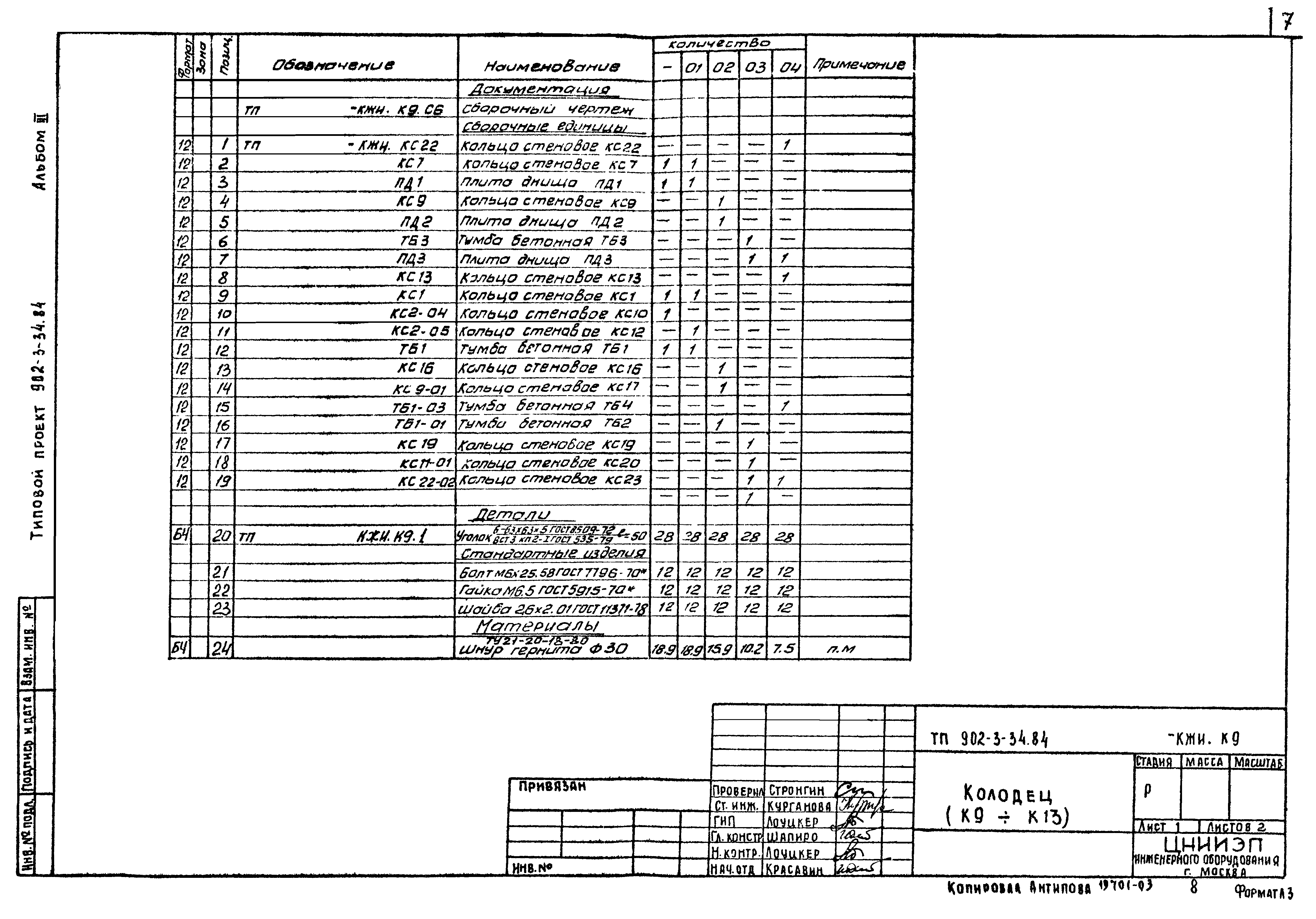 Типовой проект 902-3-34.84