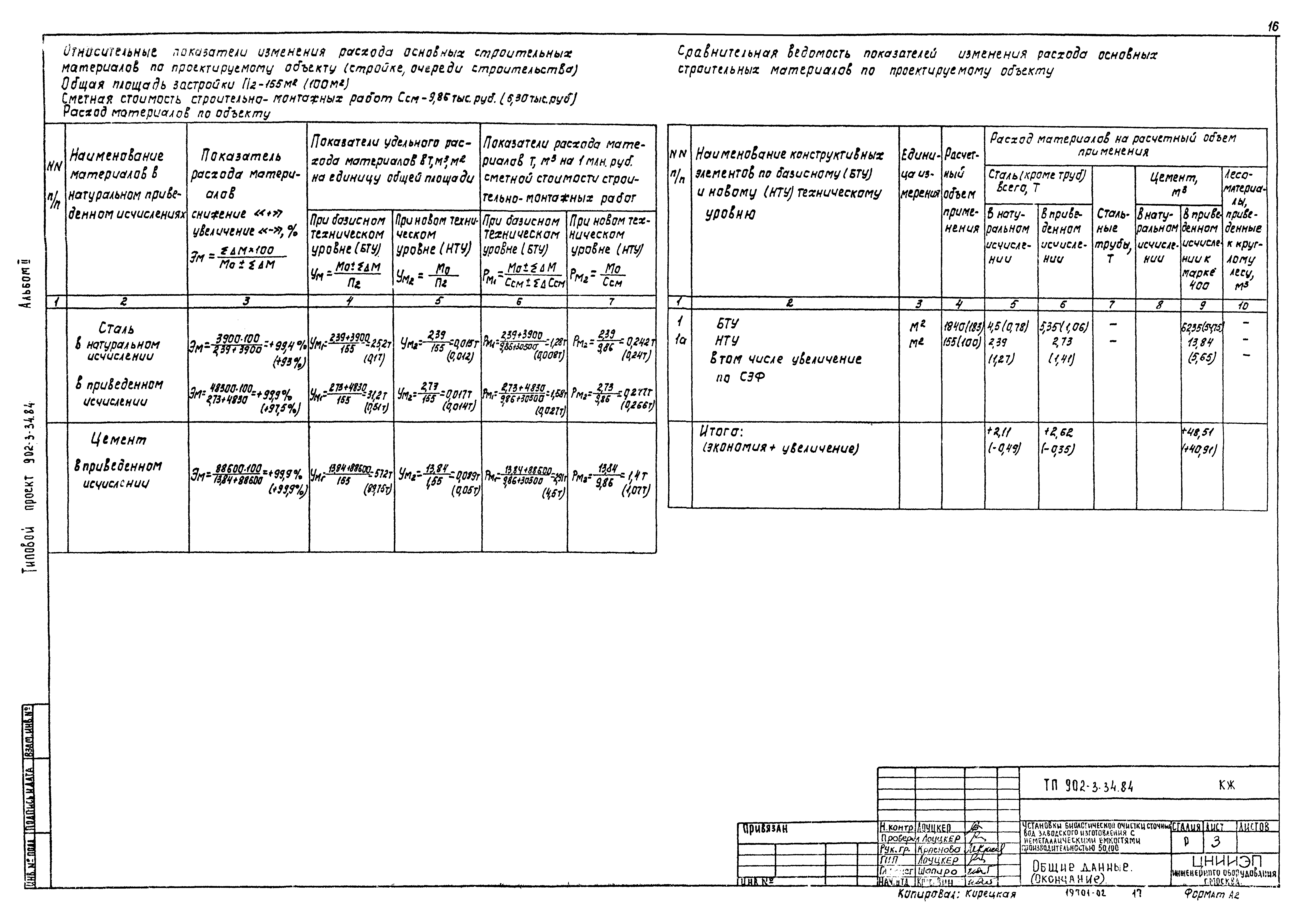 Типовой проект 902-3-34.84