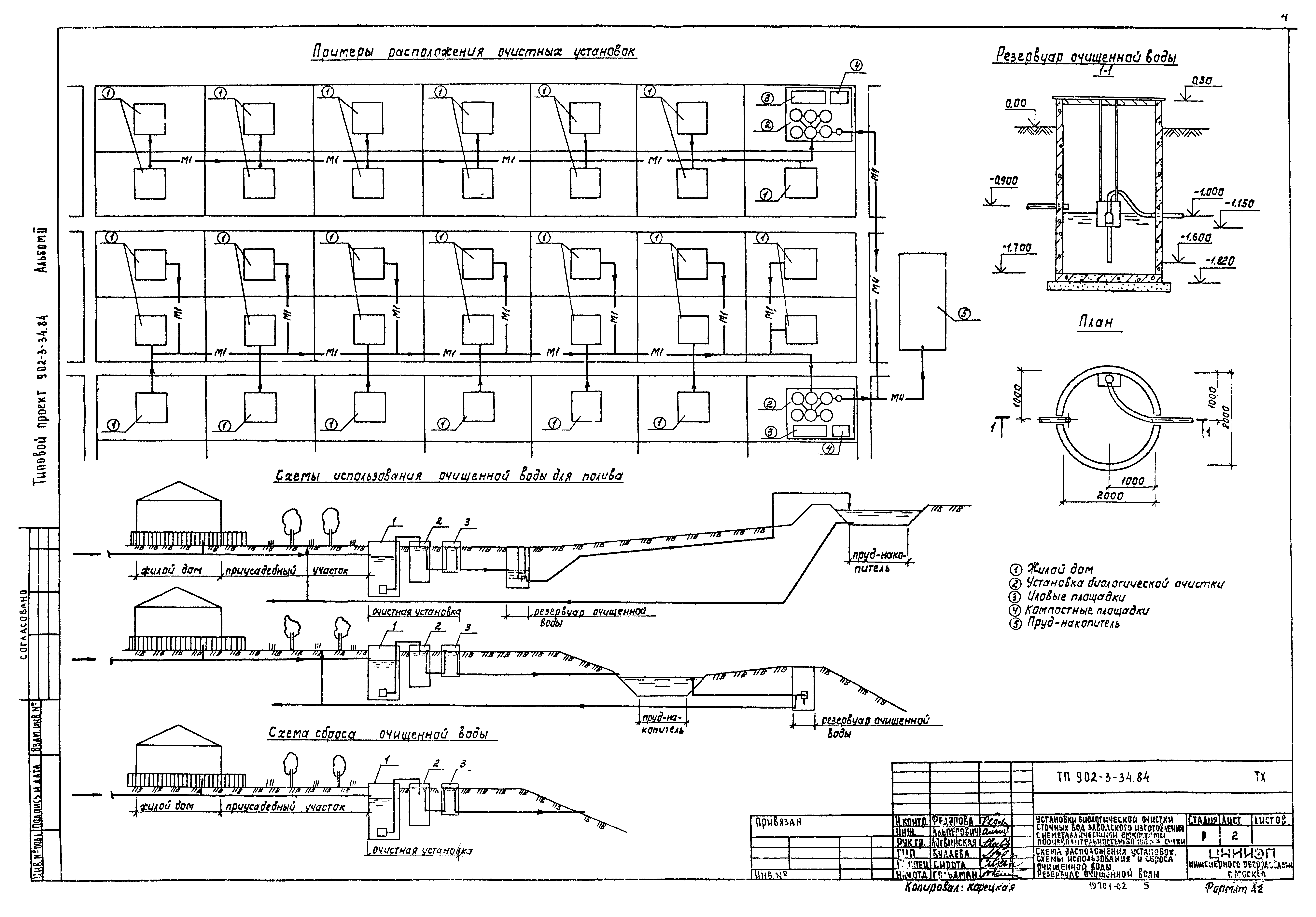 Типовой проект 902-3-34.84