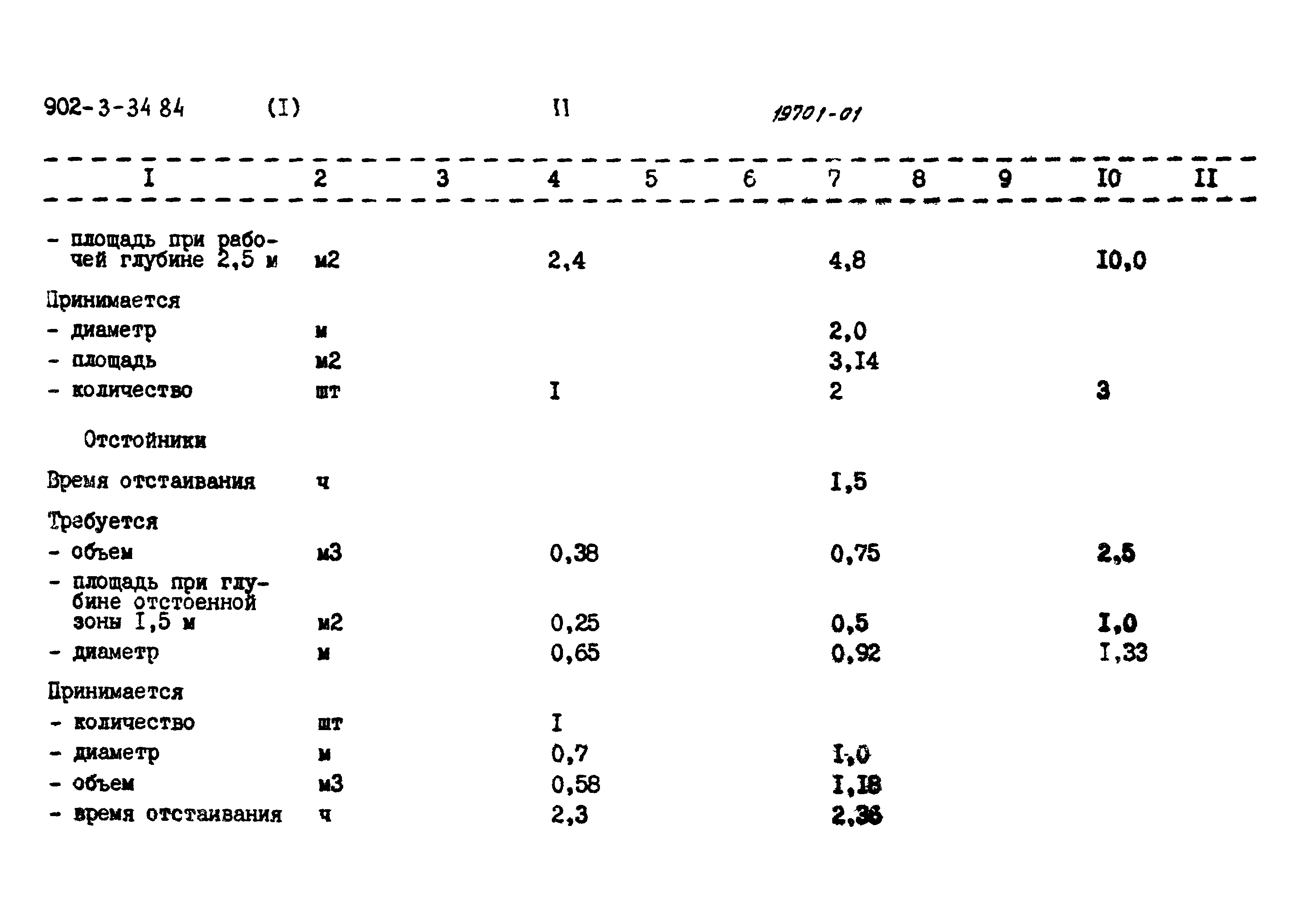 Типовой проект 902-3-34.84