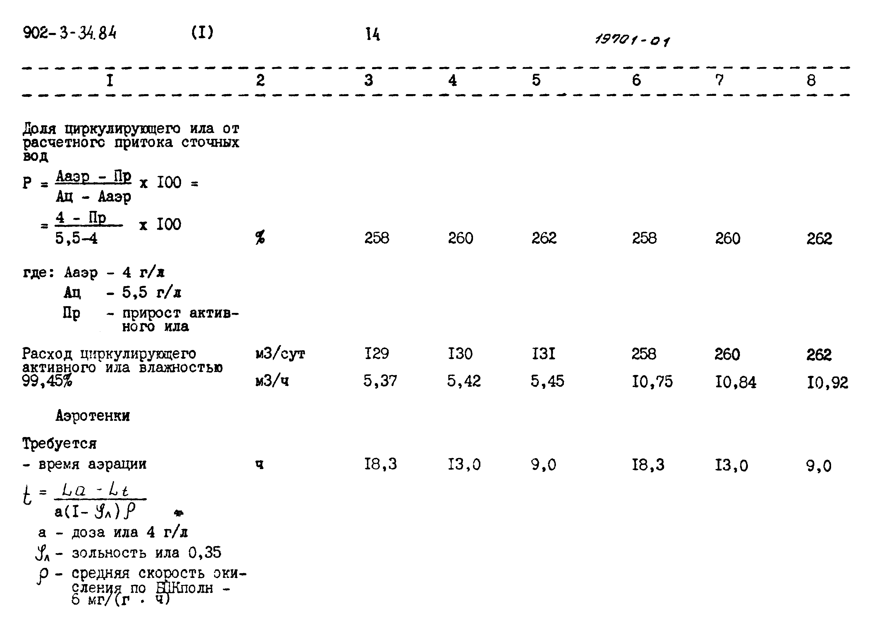 Типовой проект 902-3-34.84