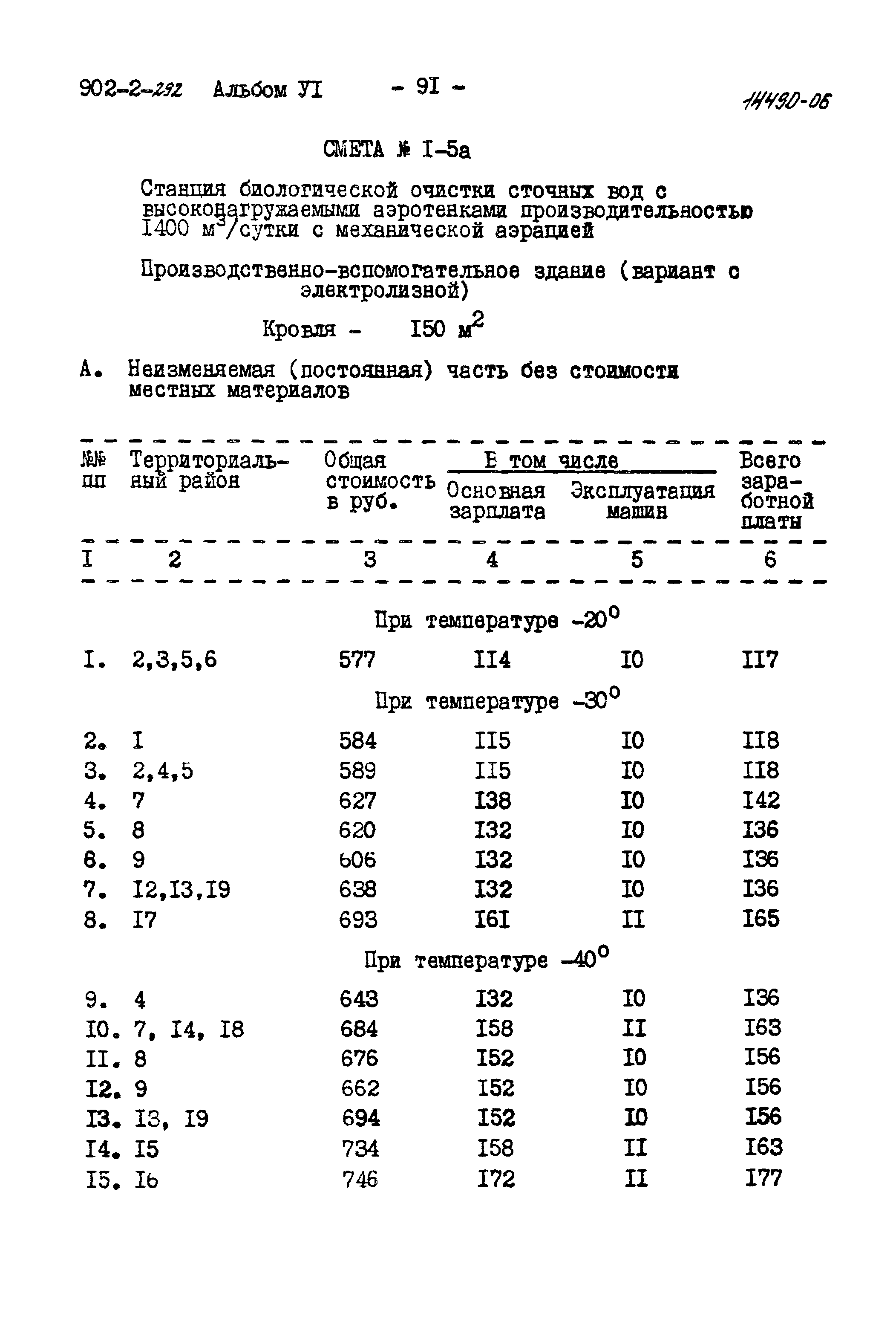 Типовой проект 902-2-292