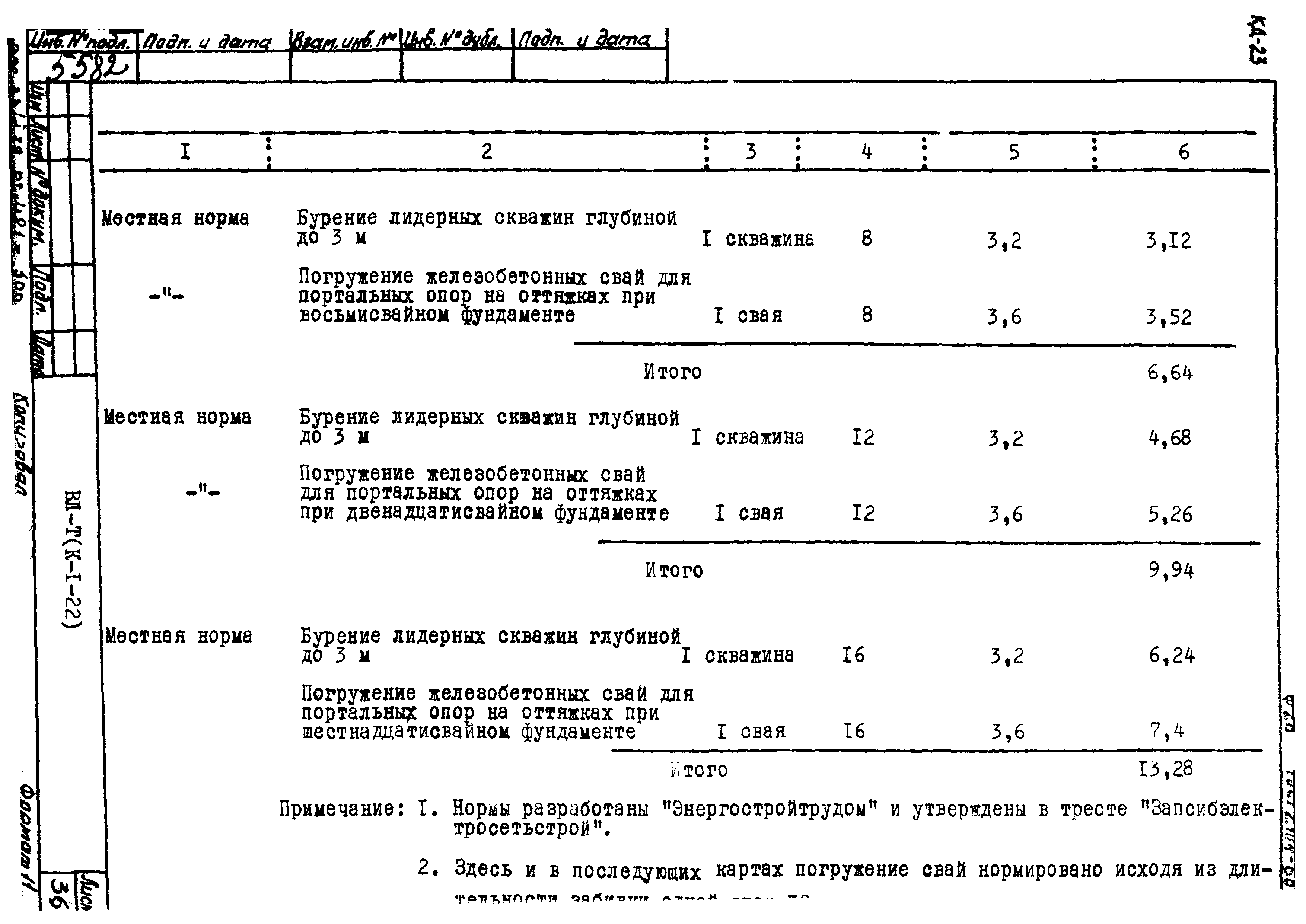 Технологическая карта К-1-22-4