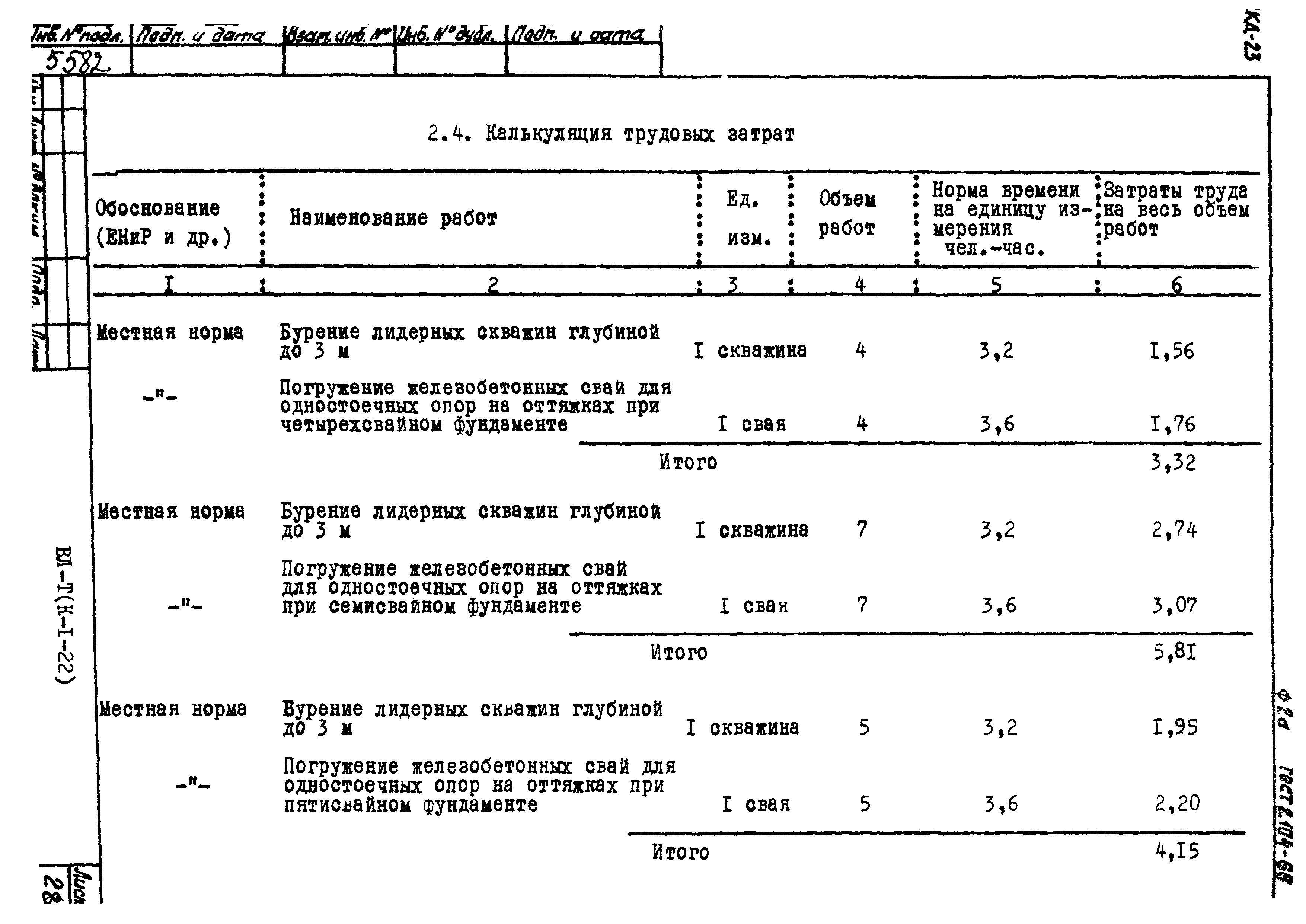 Технологическая карта К-1-22-3