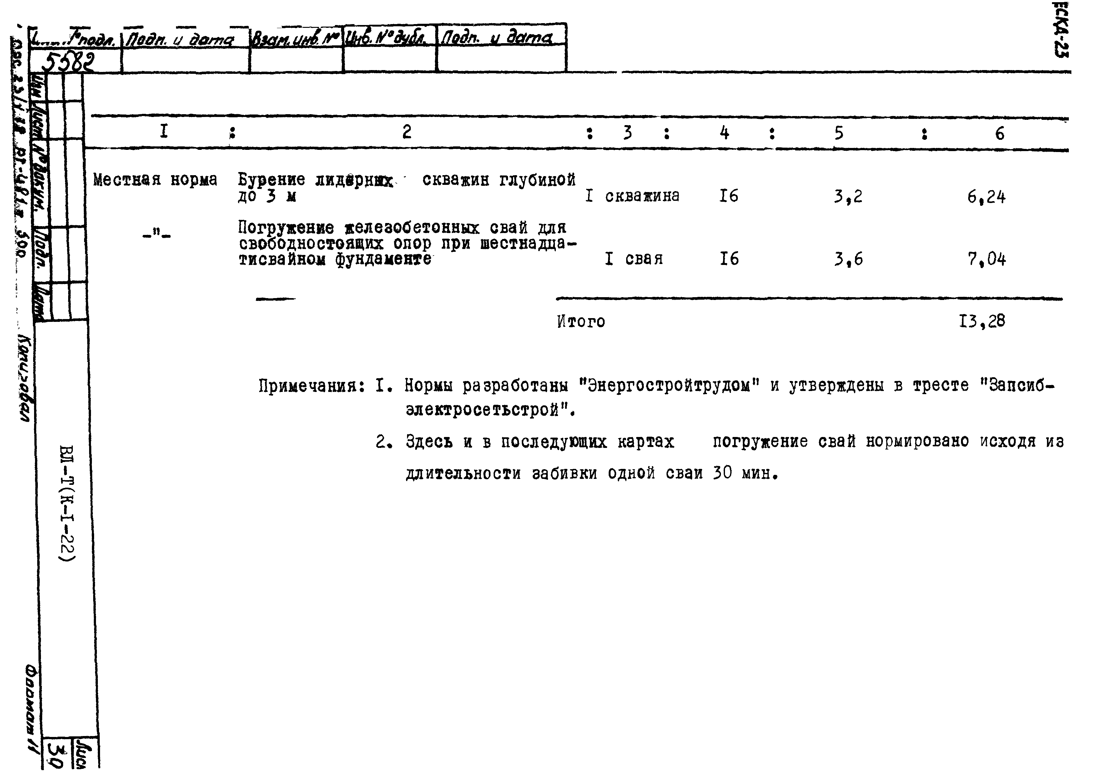 Технологическая карта К-1-22-3