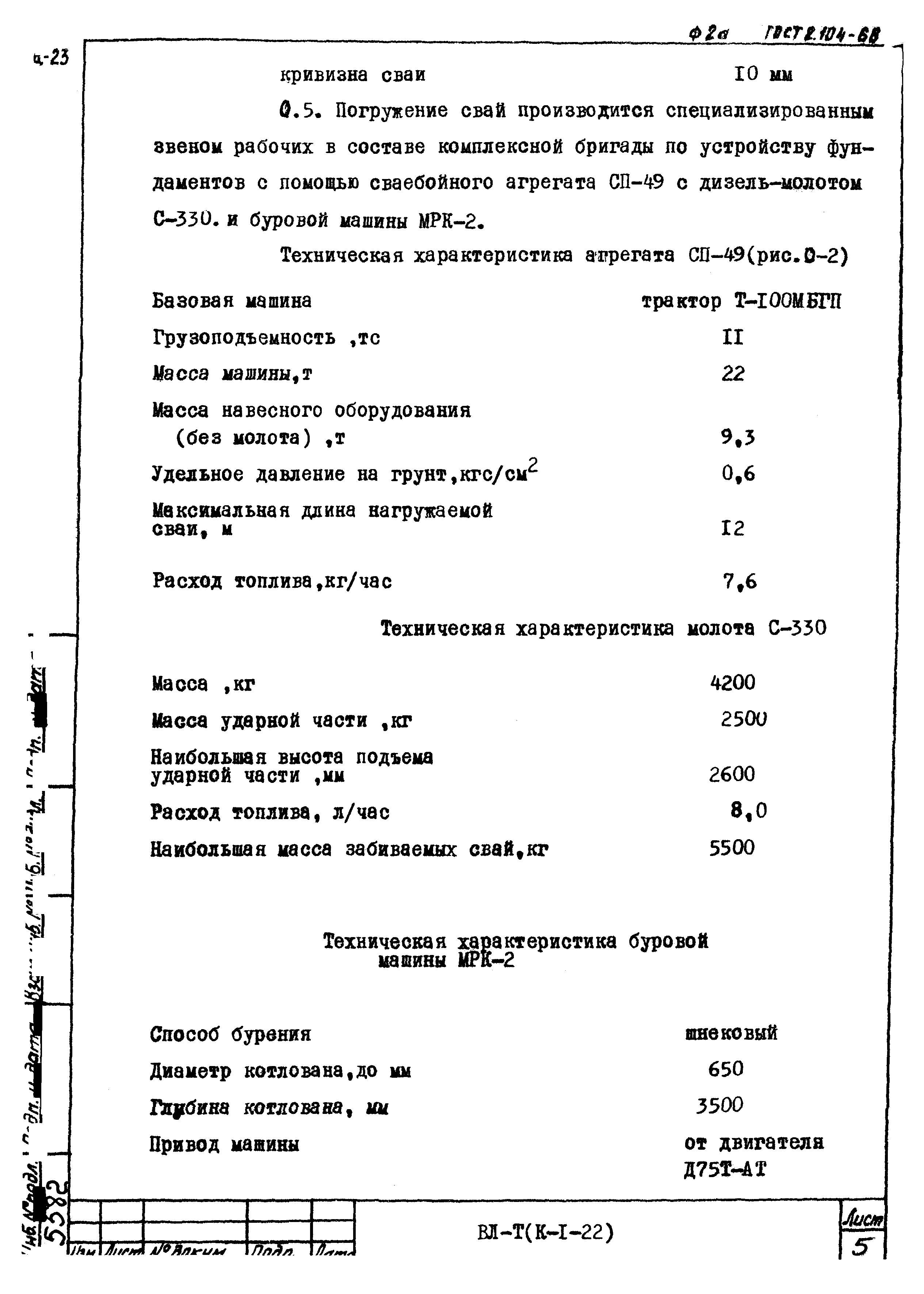 Технологическая карта К-1-22-2