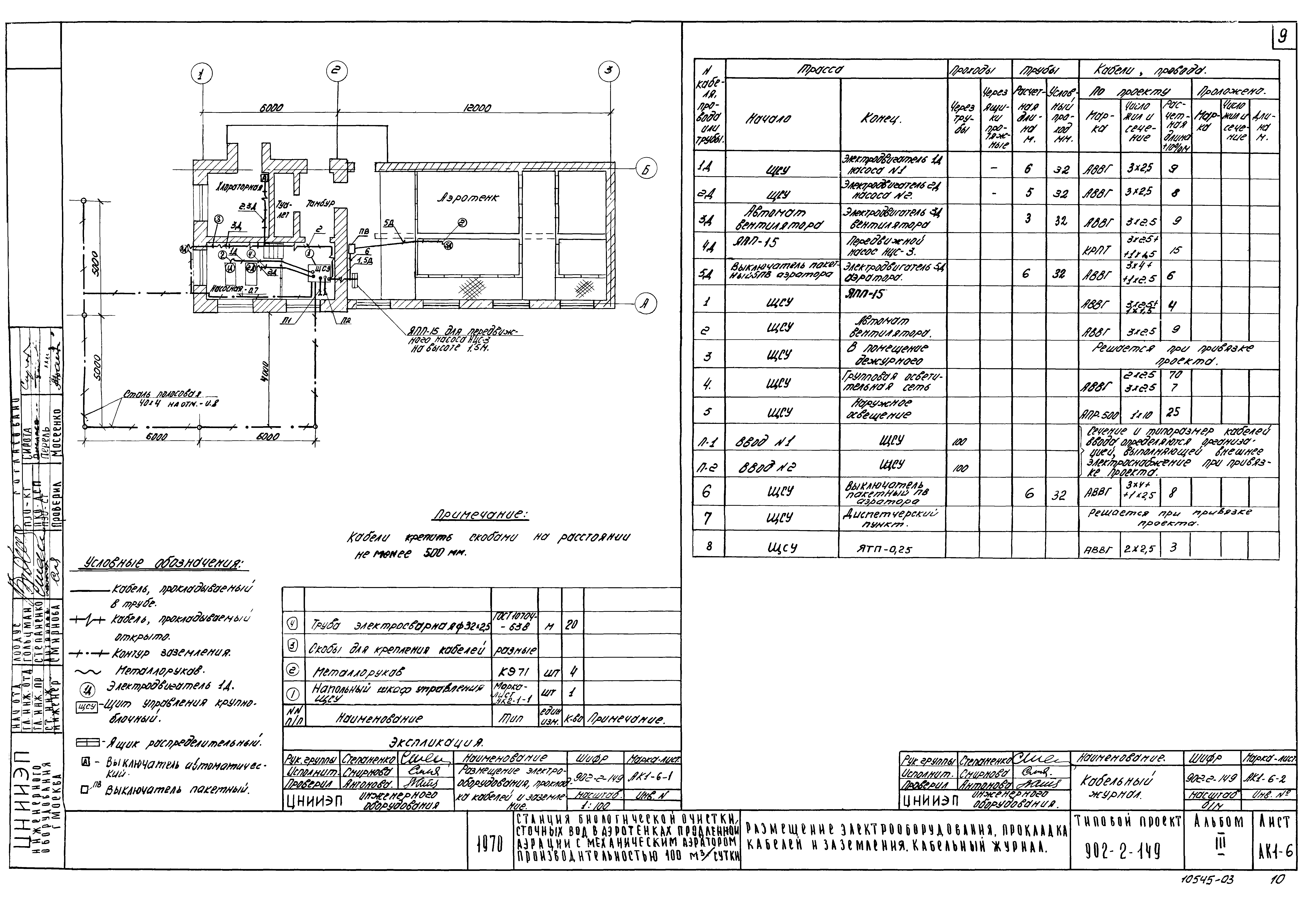 Типовой проект 902-2-149