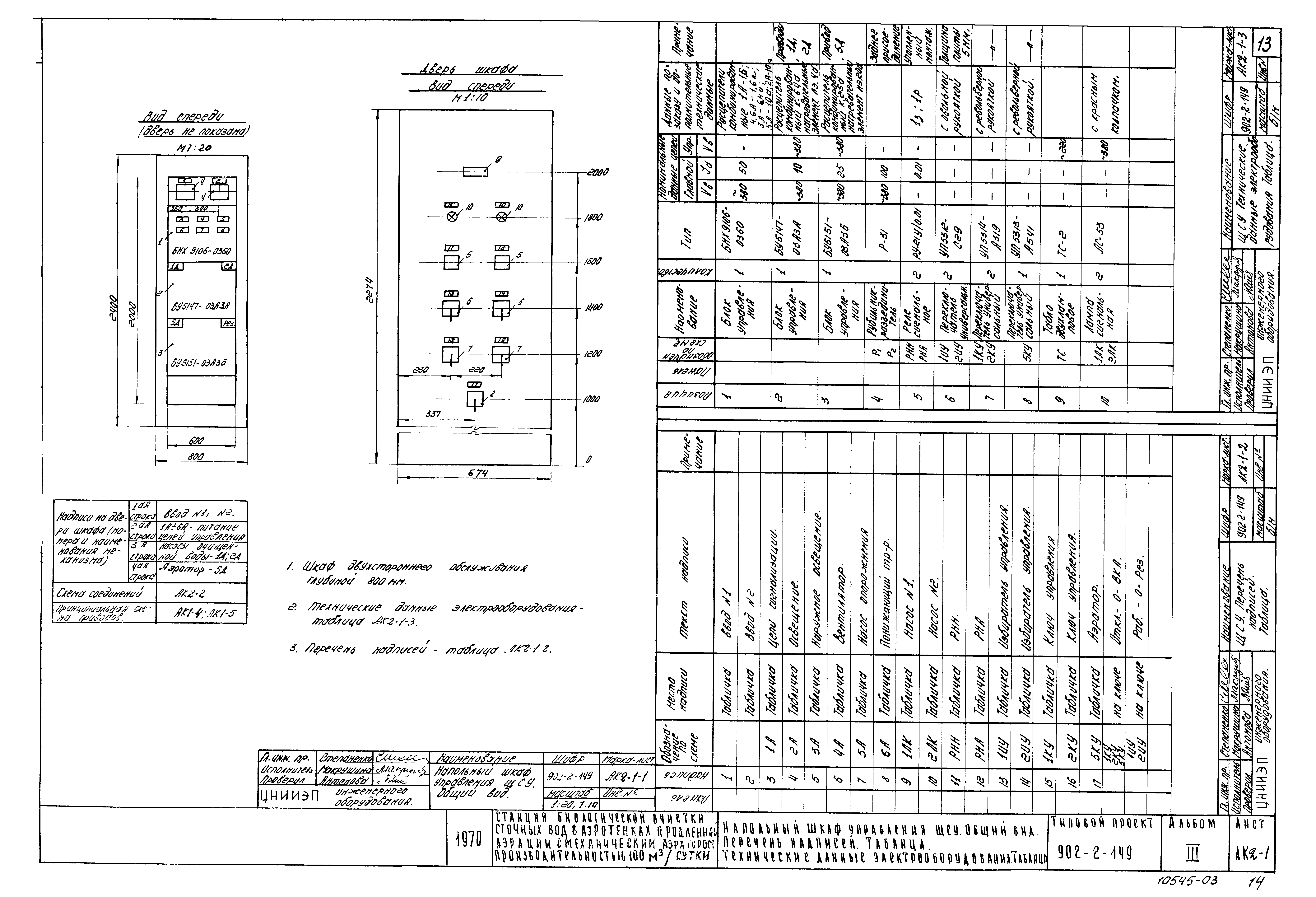 Типовой проект 902-2-149