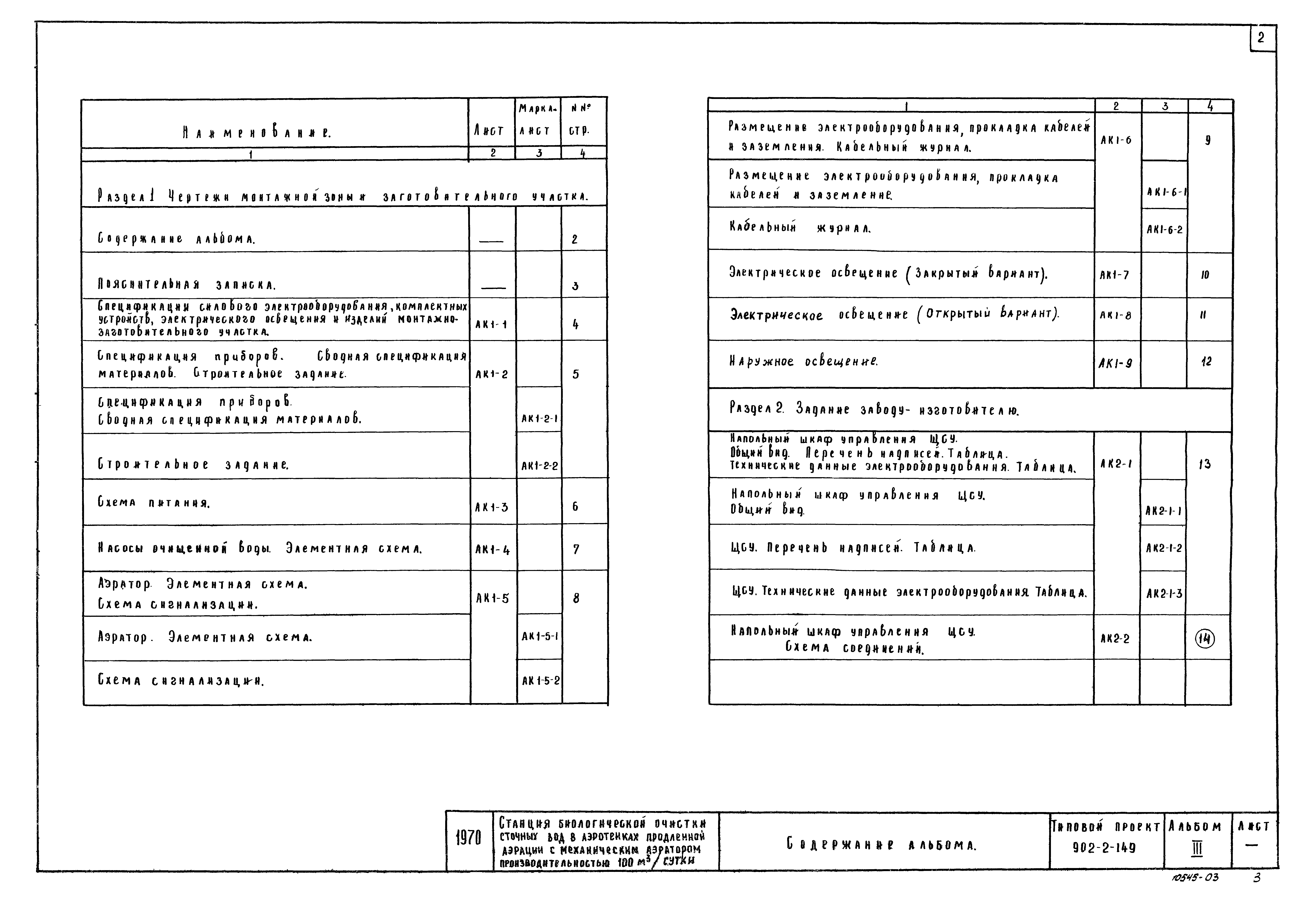 Типовой проект 902-2-149