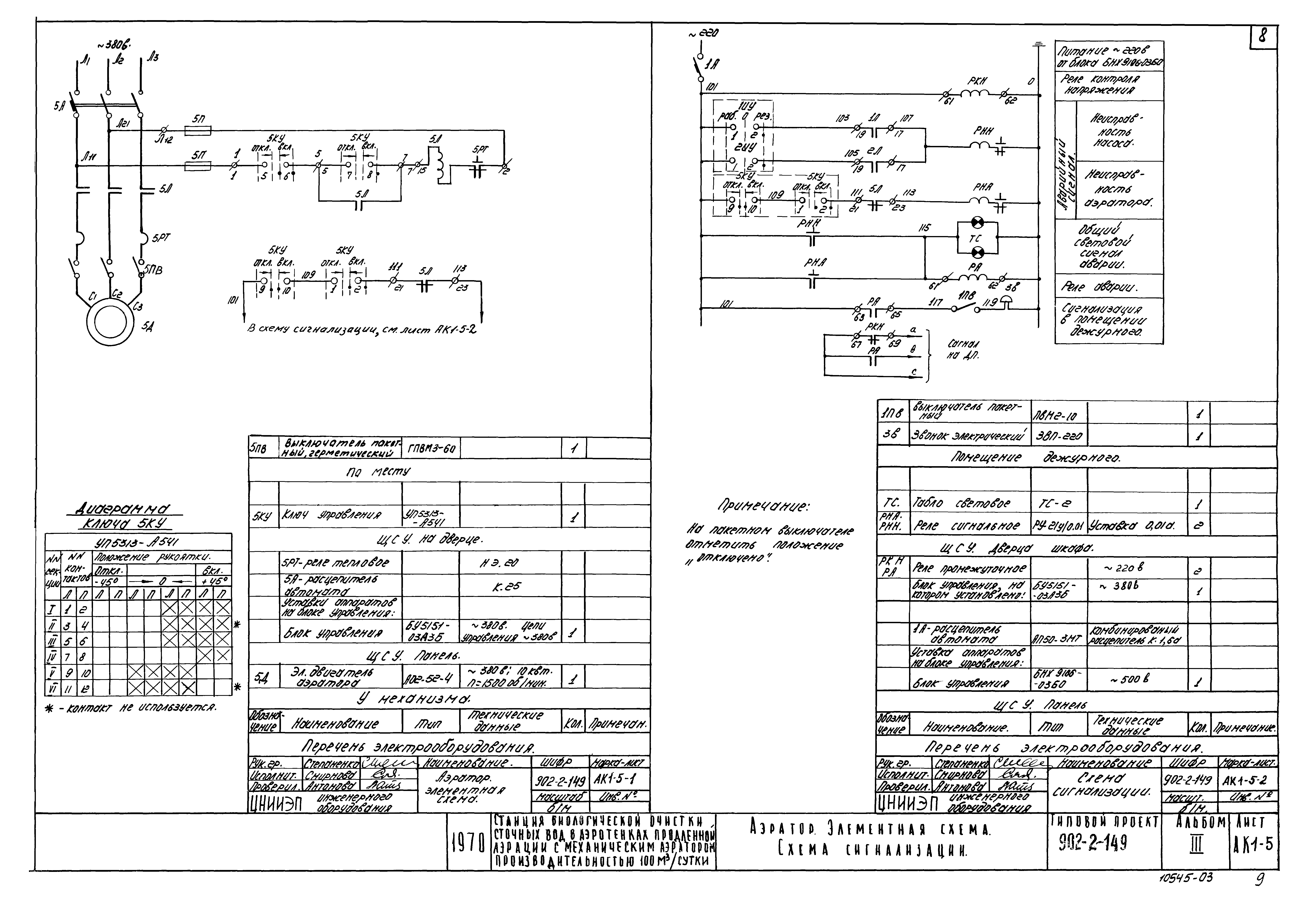 Типовой проект 902-2-149