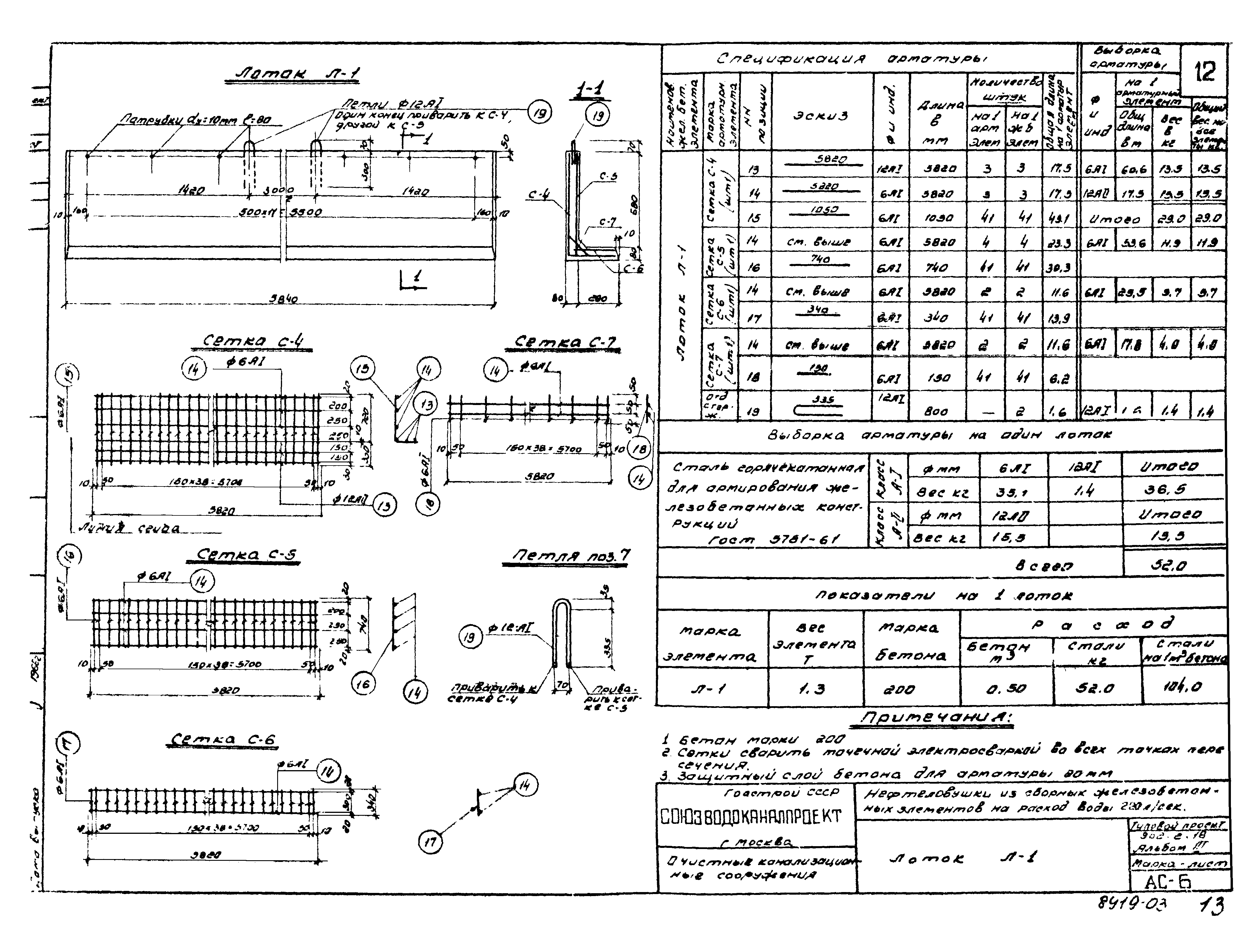 Типовой проект 902-2-17