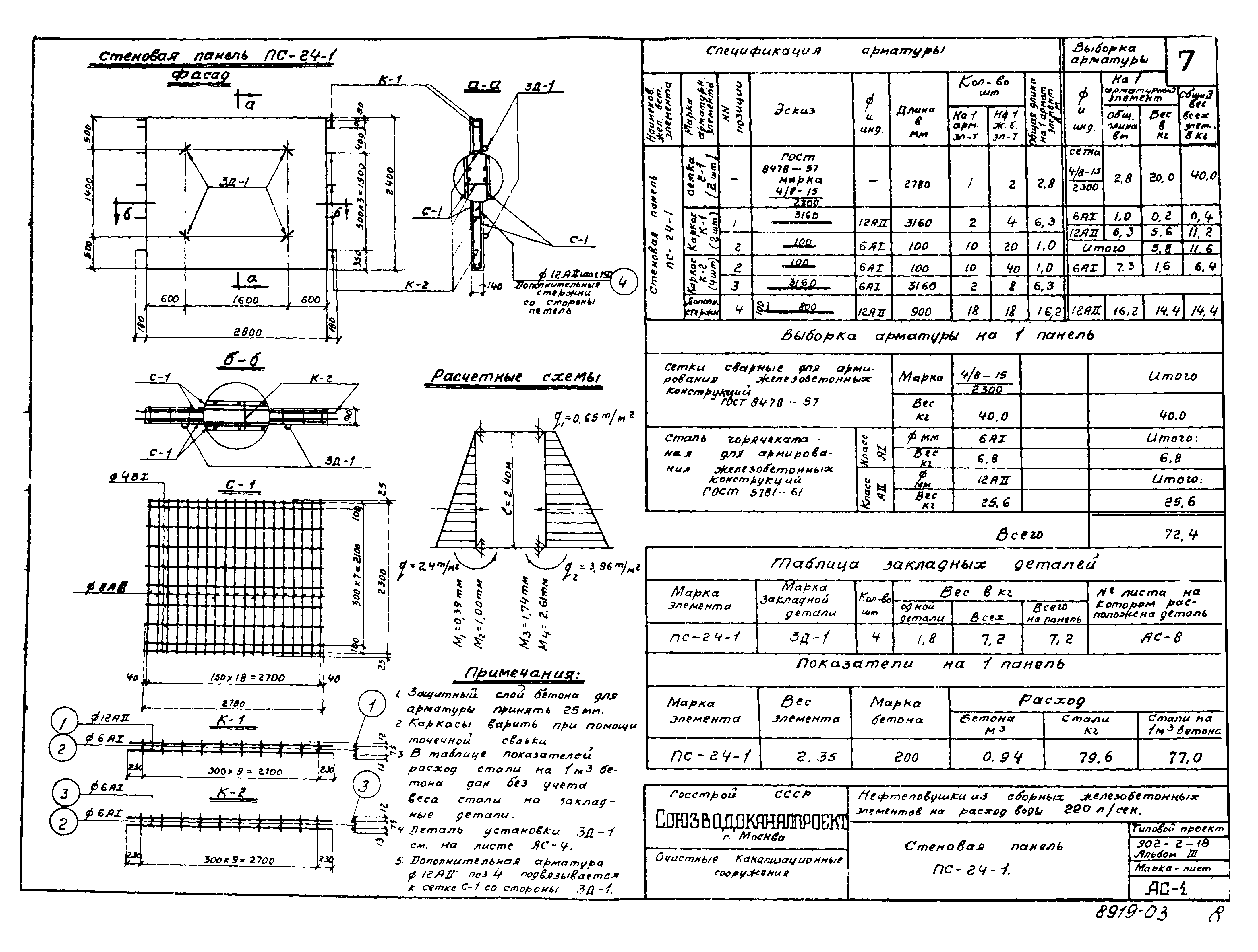 Типовой проект 902-2-17