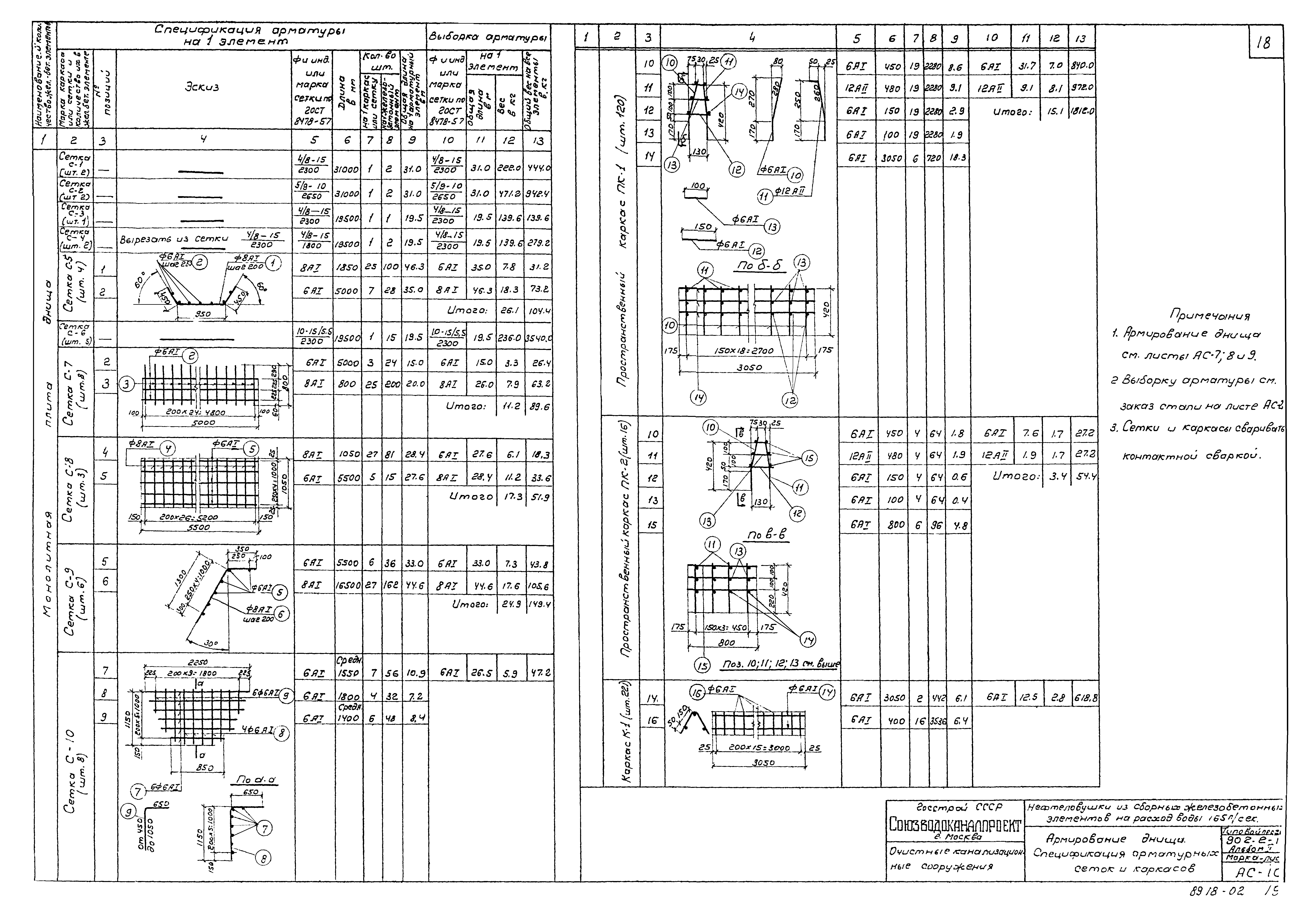 Типовой проект 902-2-17
