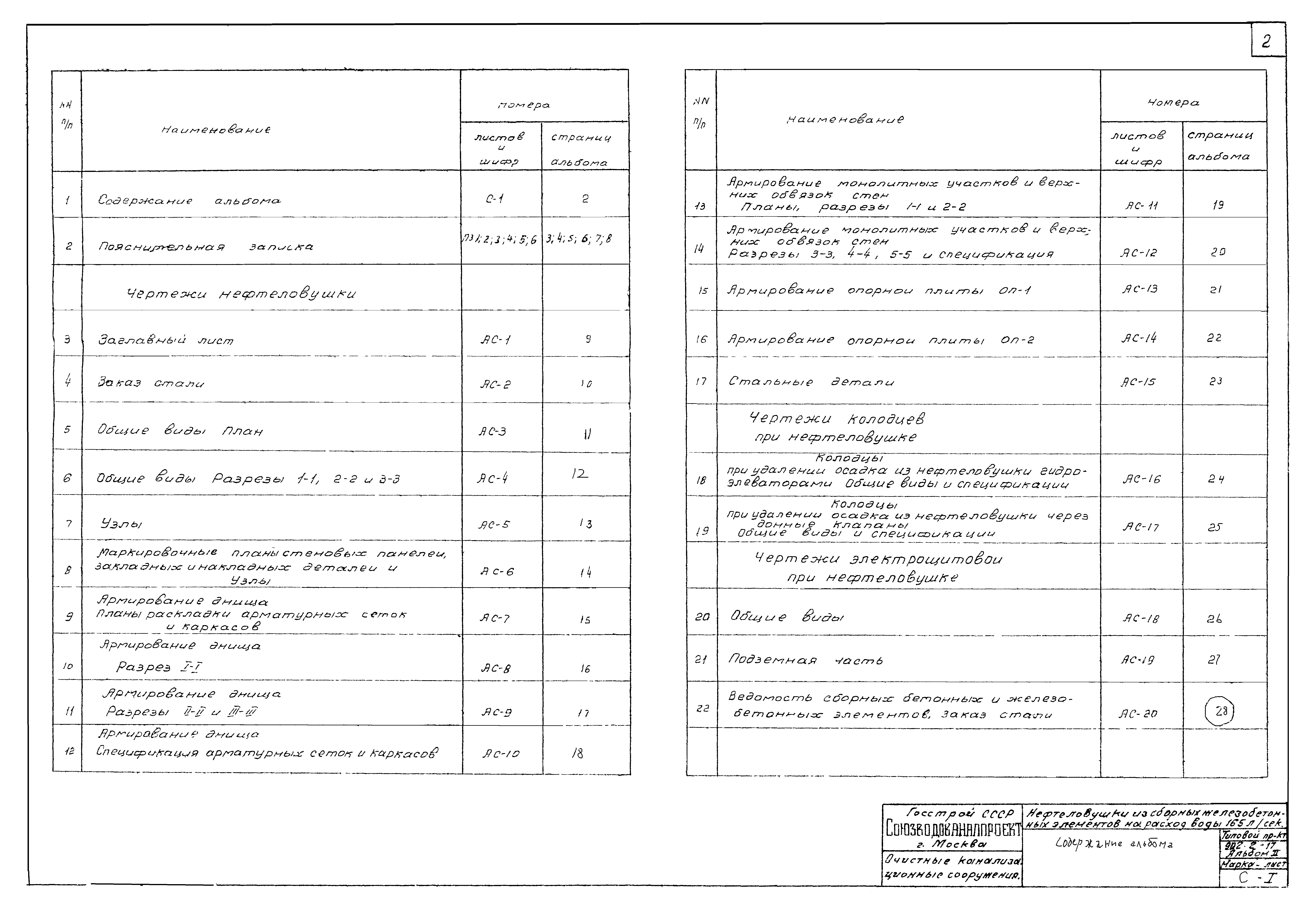 Типовой проект 902-2-17