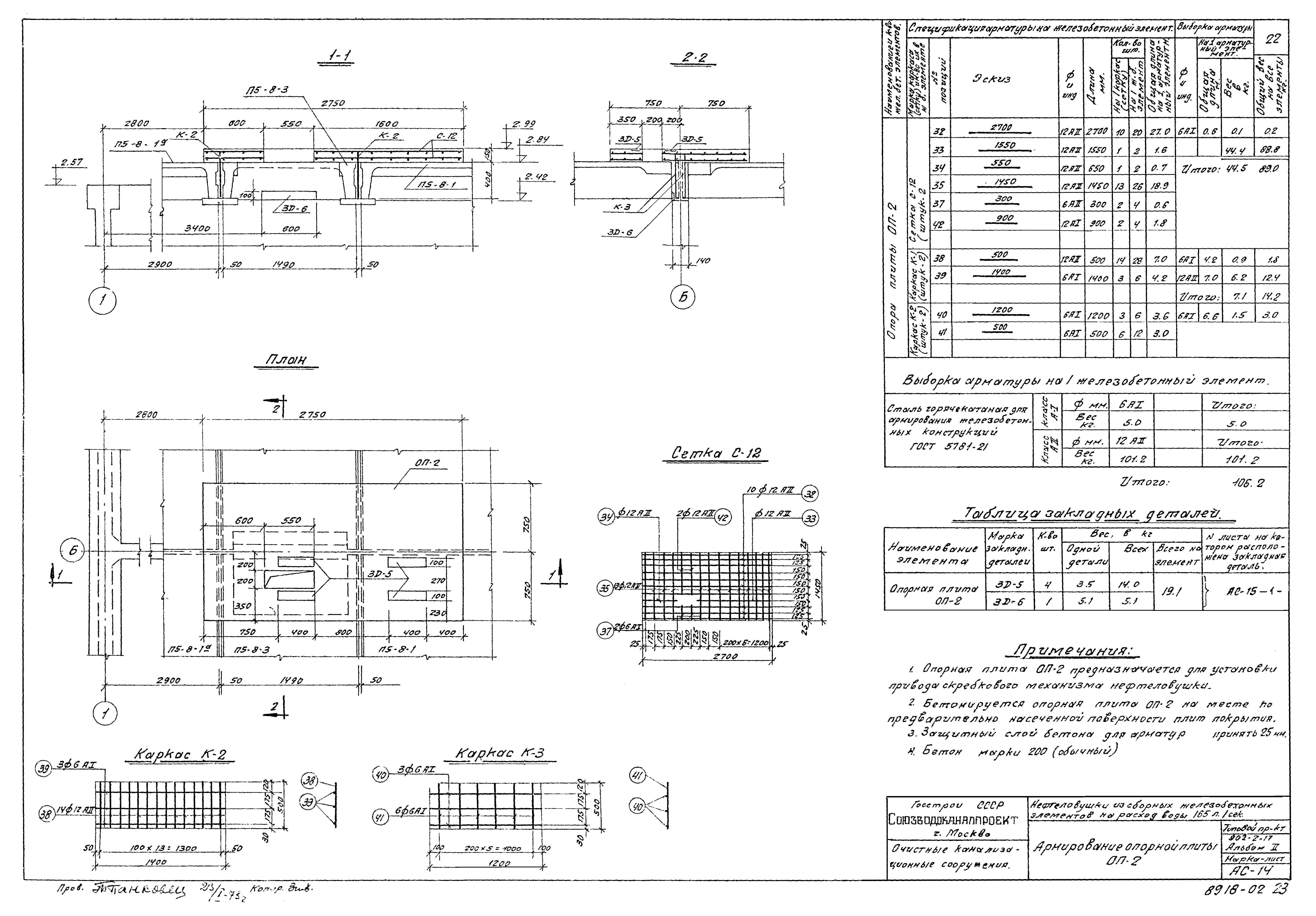 Типовой проект 902-2-17