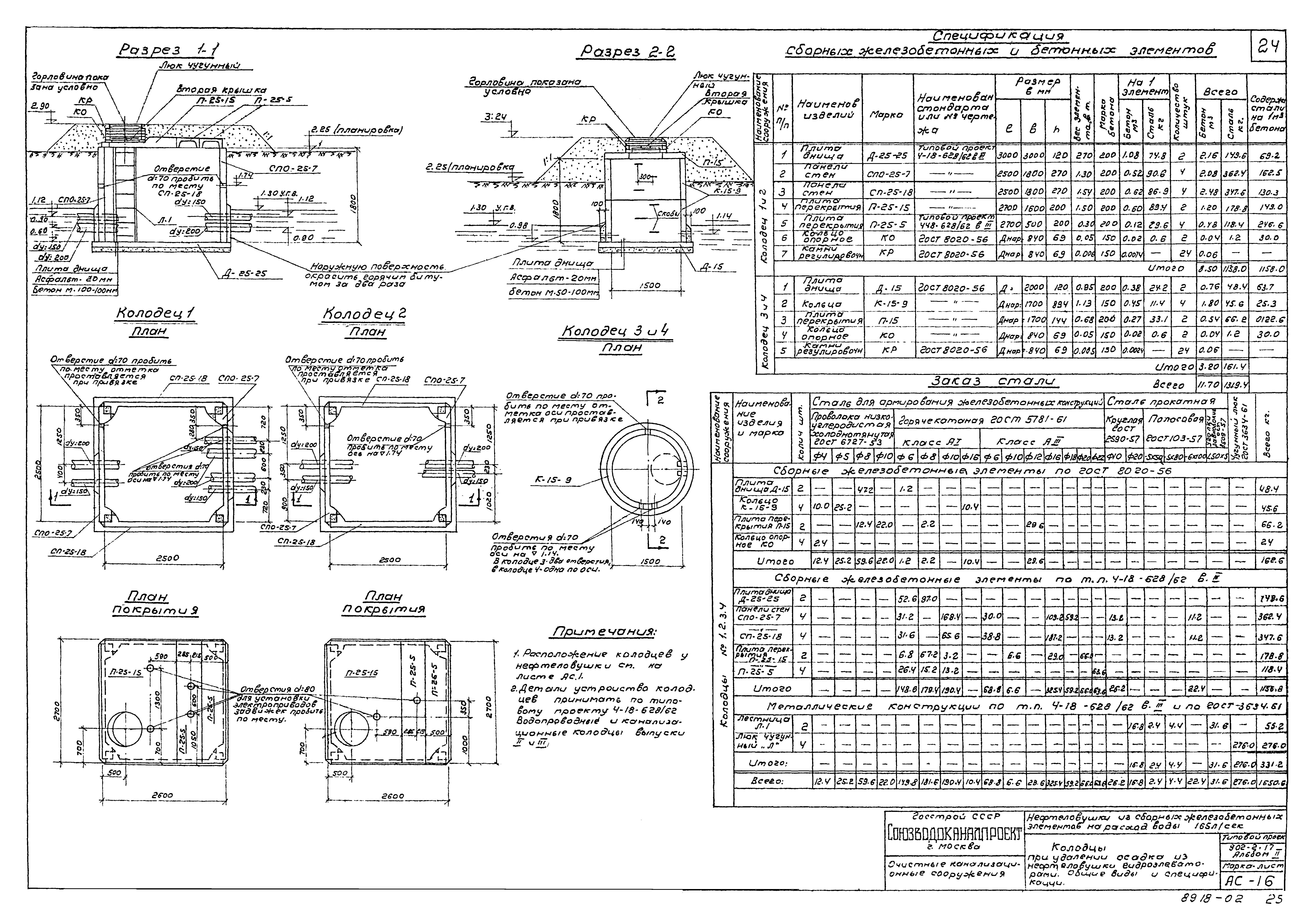 Типовой проект 902-2-17
