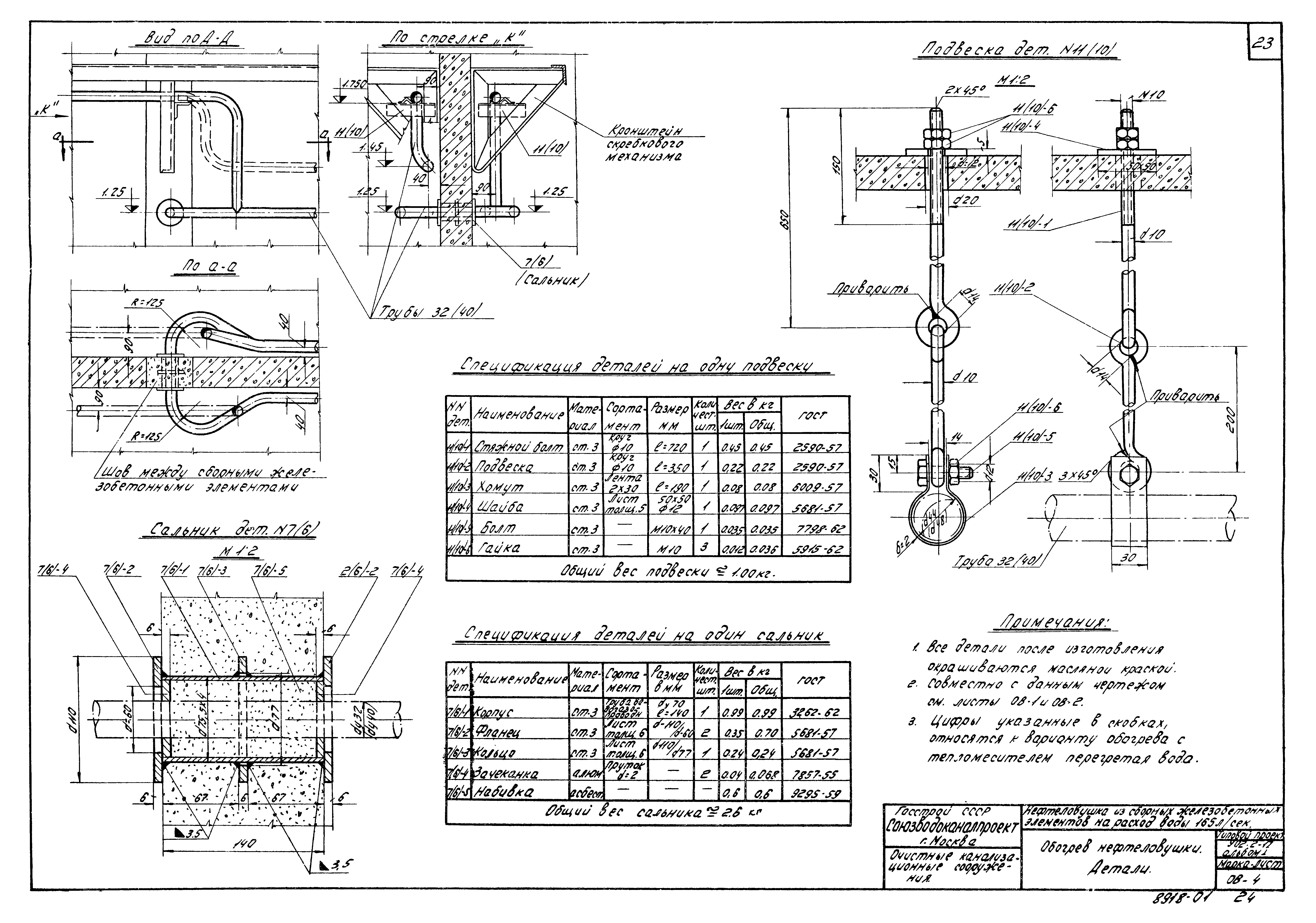 Типовой проект 902-2-17