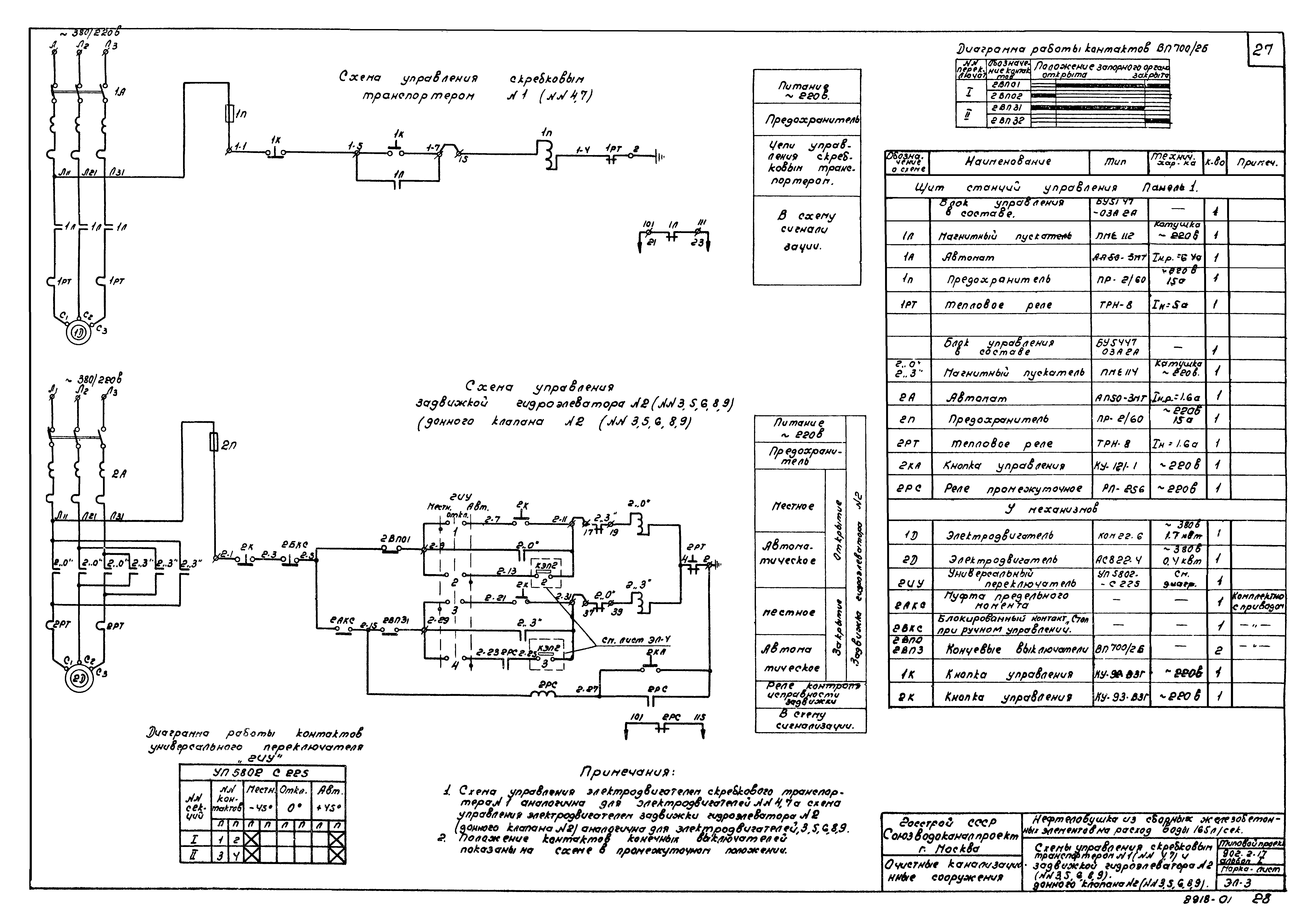 Типовой проект 902-2-17