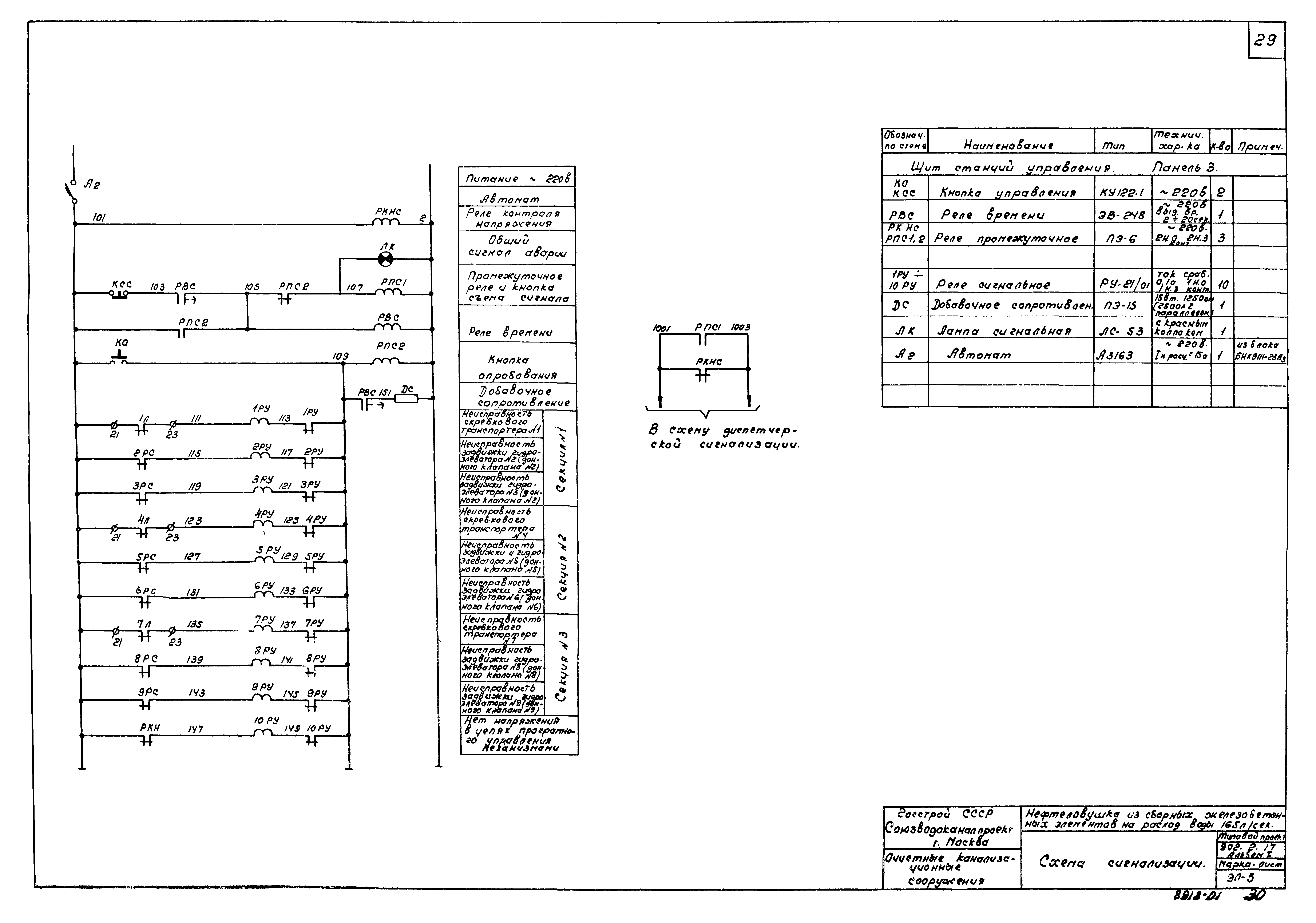 Типовой проект 902-2-17