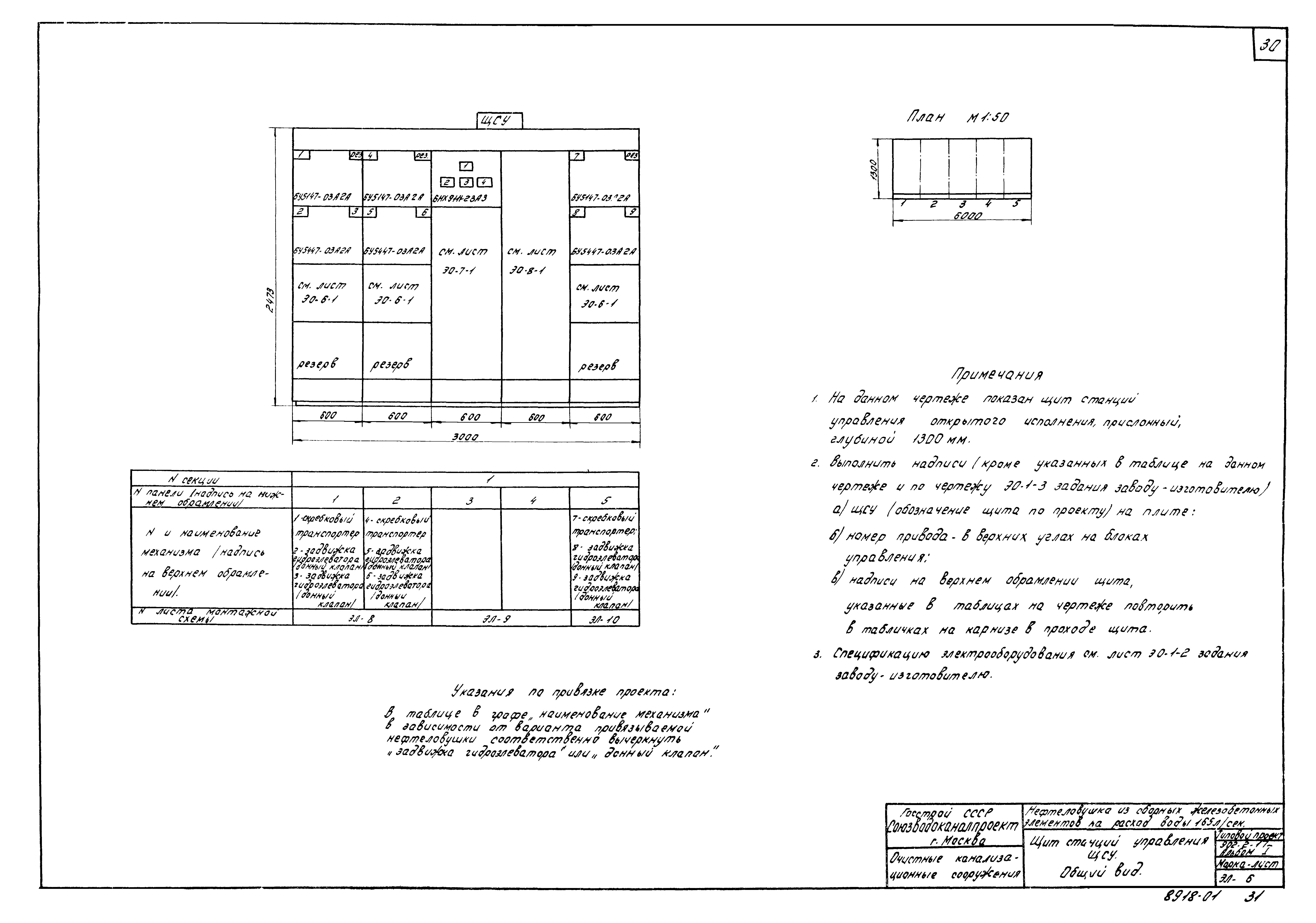 Типовой проект 902-2-17