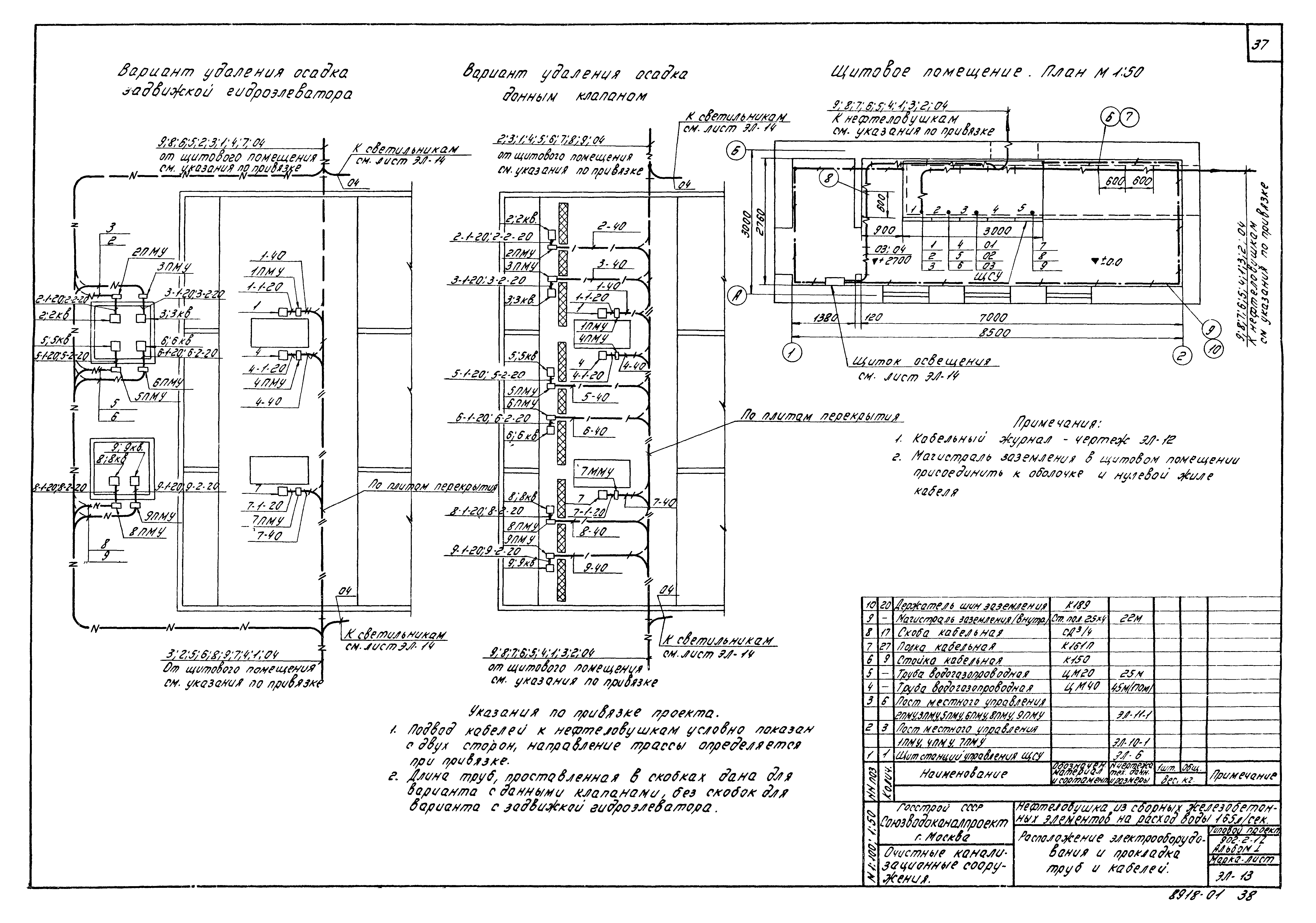 Типовой проект 902-2-17