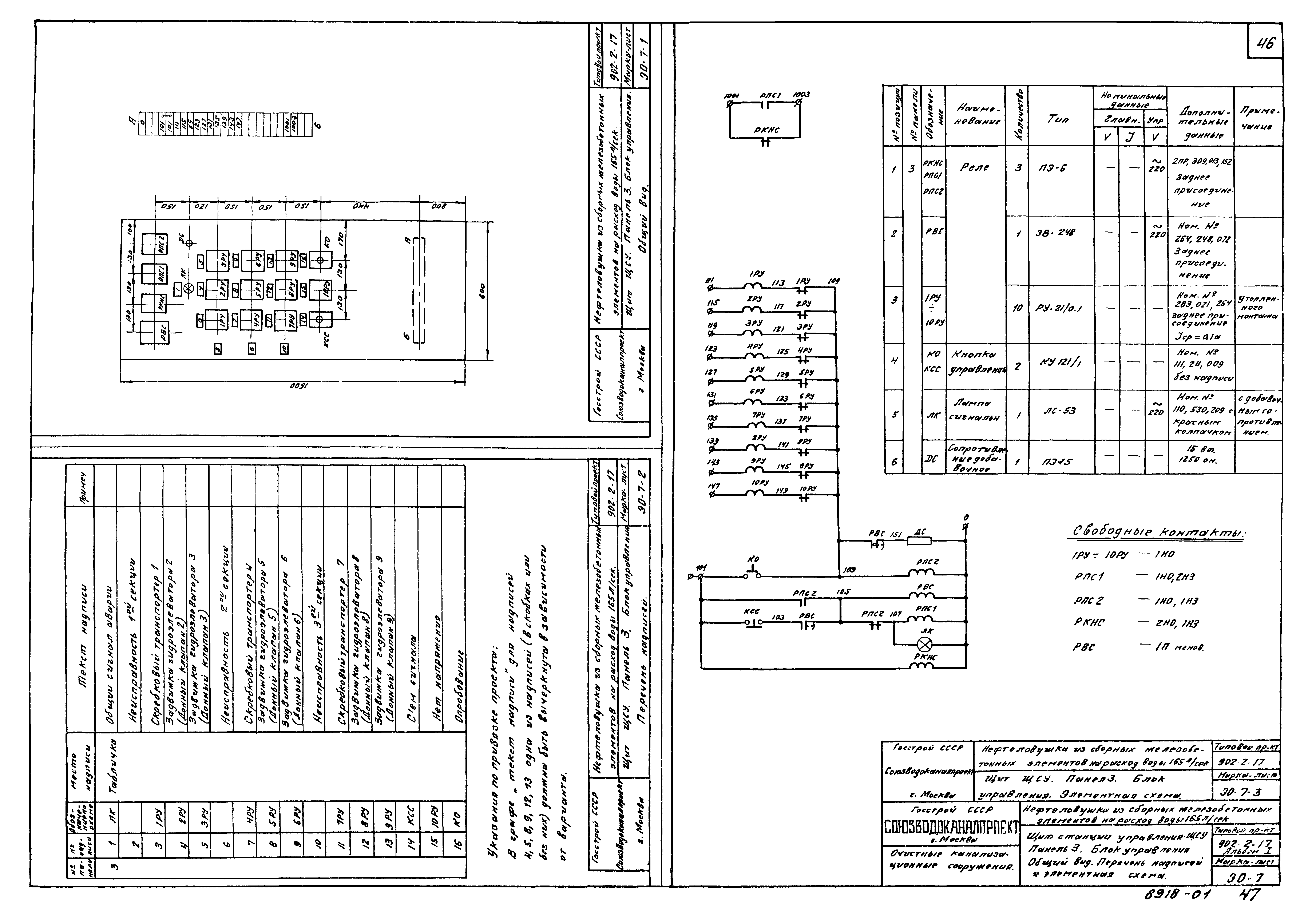 Типовой проект 902-2-17