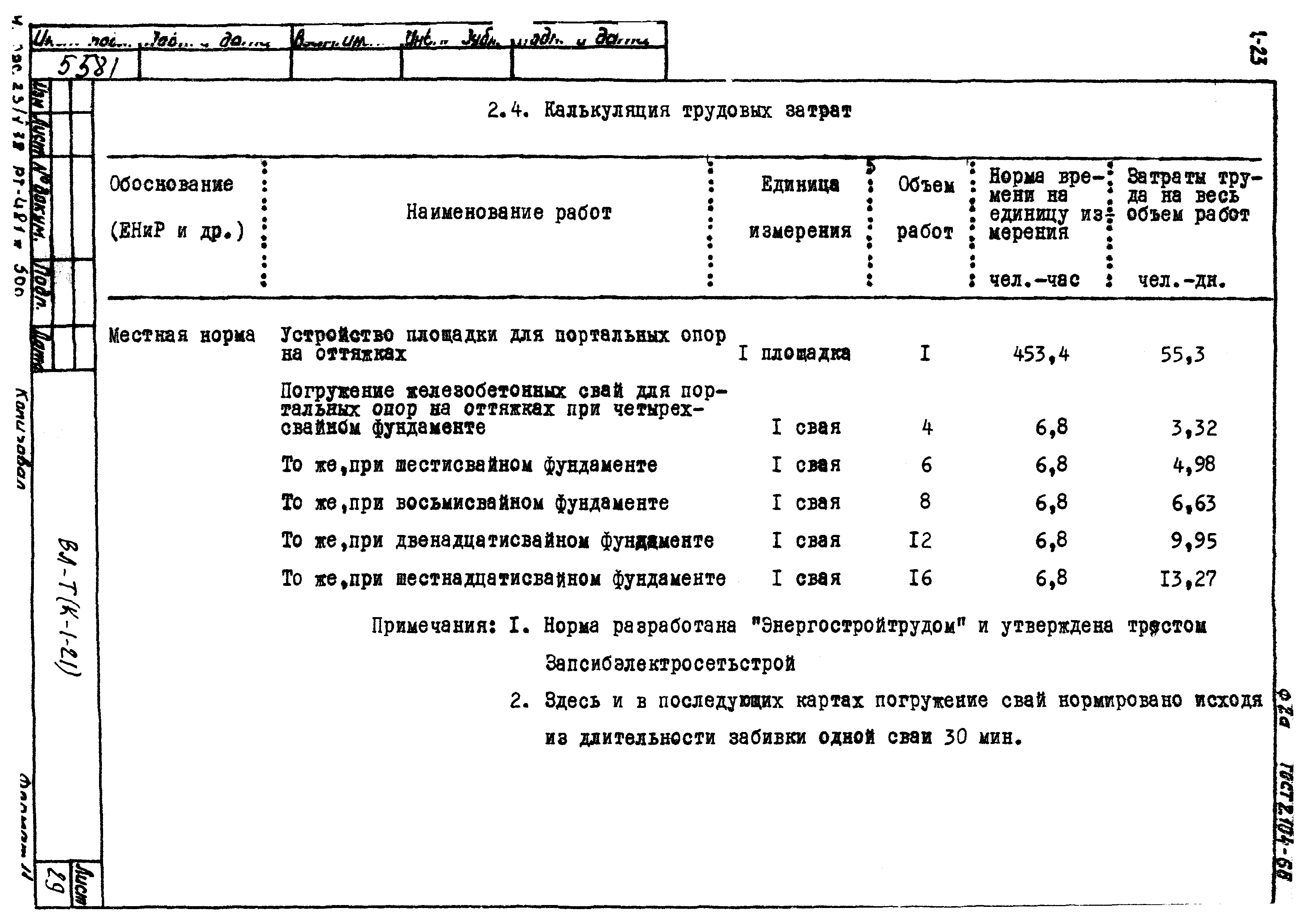 Технологическая карта К-1-21-4