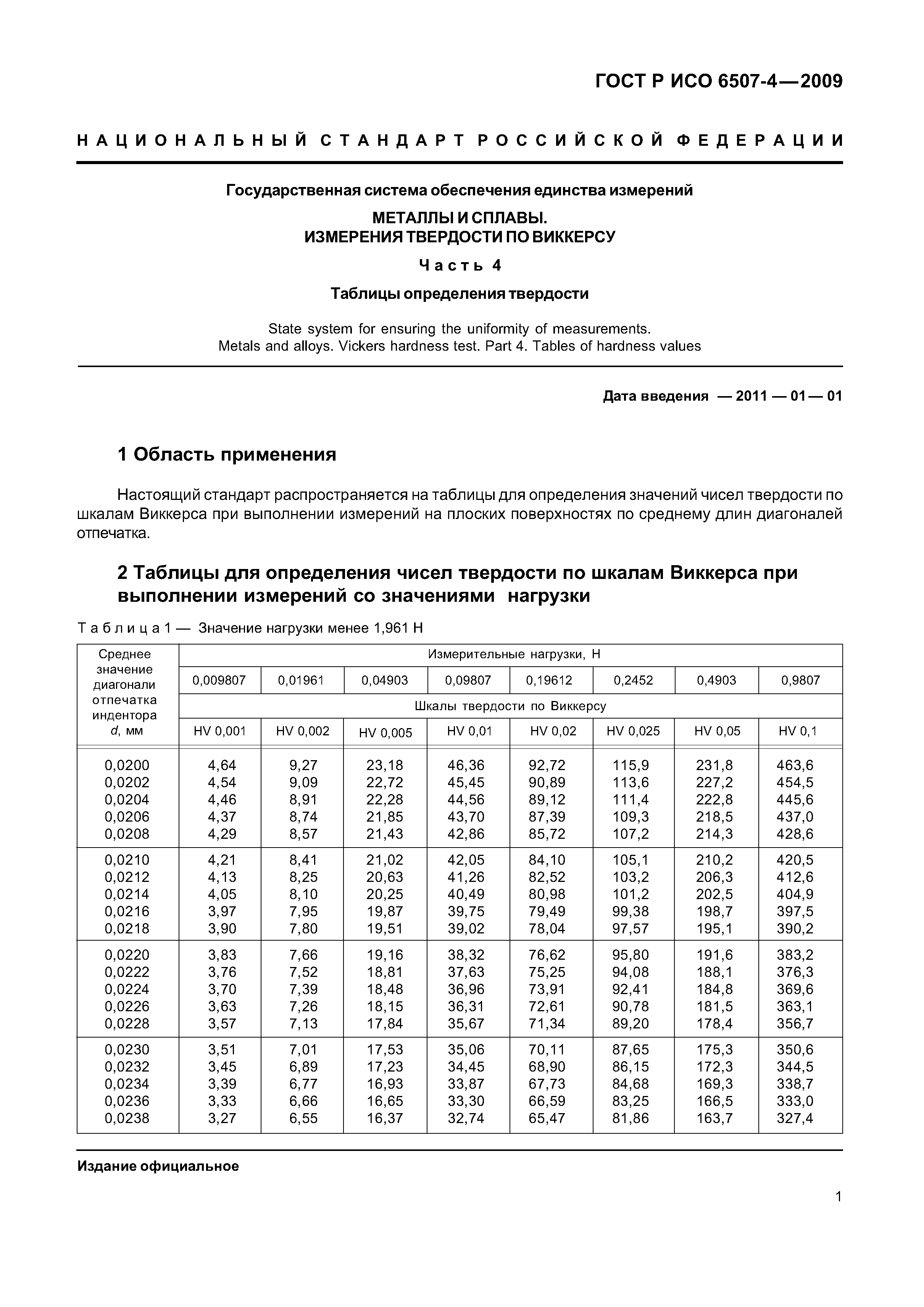 ГОСТ Р ИСО 6507-4-2009