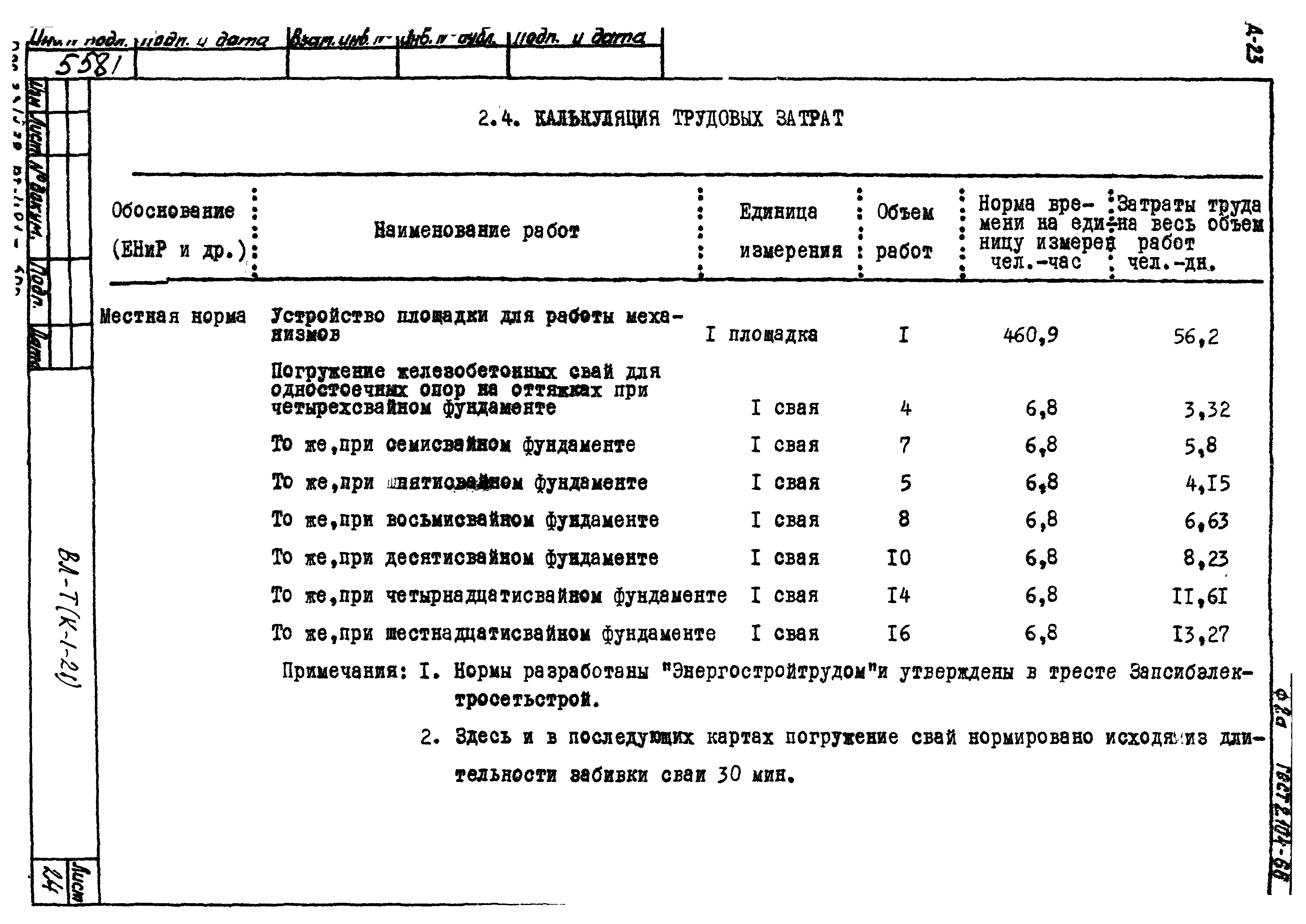 Технологическая карта К-1-21-3