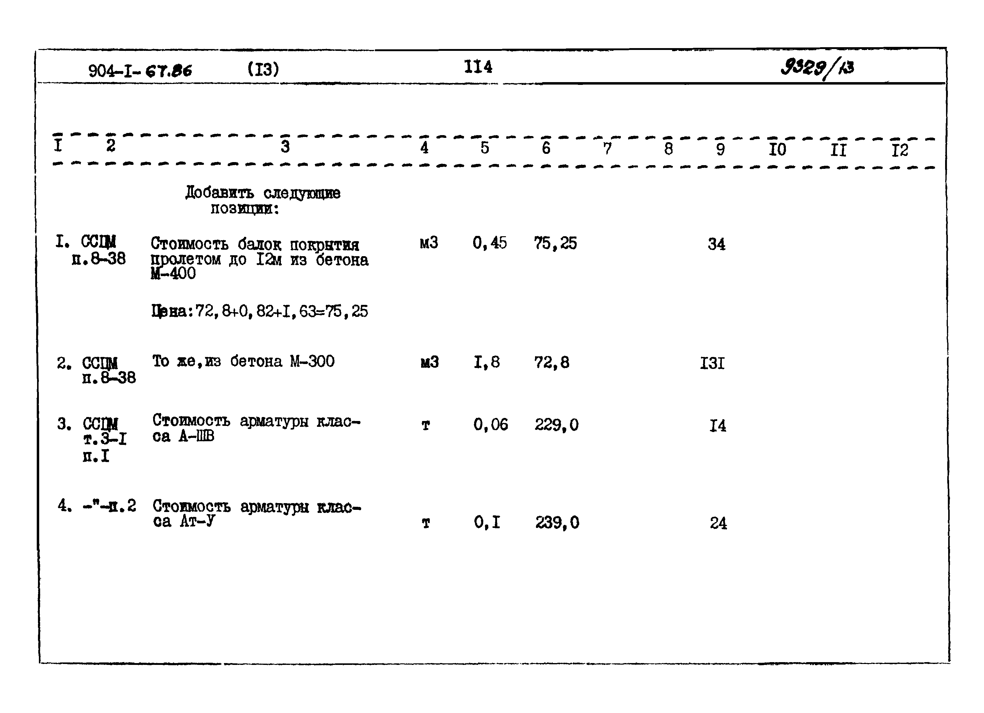 Типовой проект 904-1-67.88