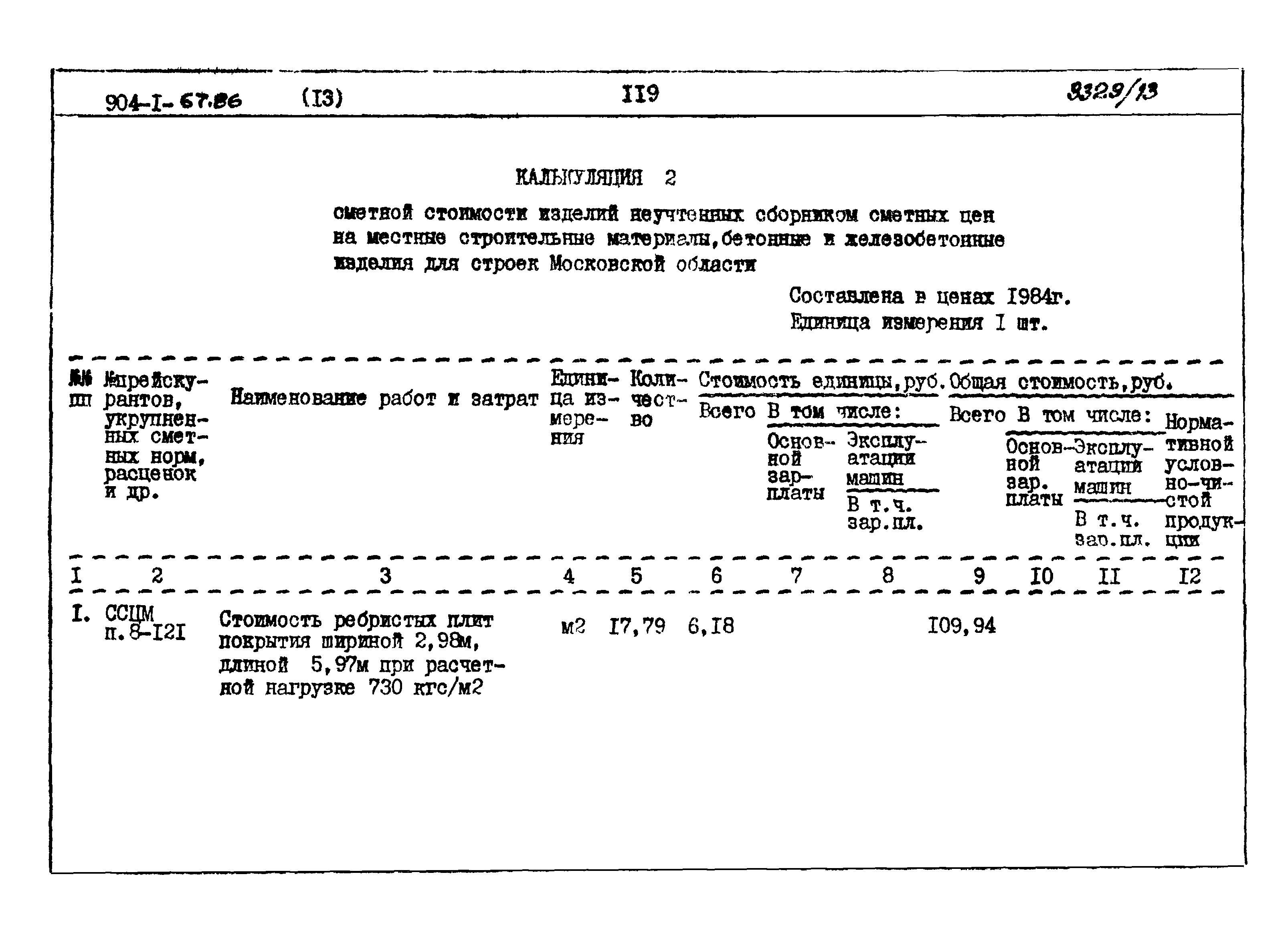 Типовой проект 904-1-67.88