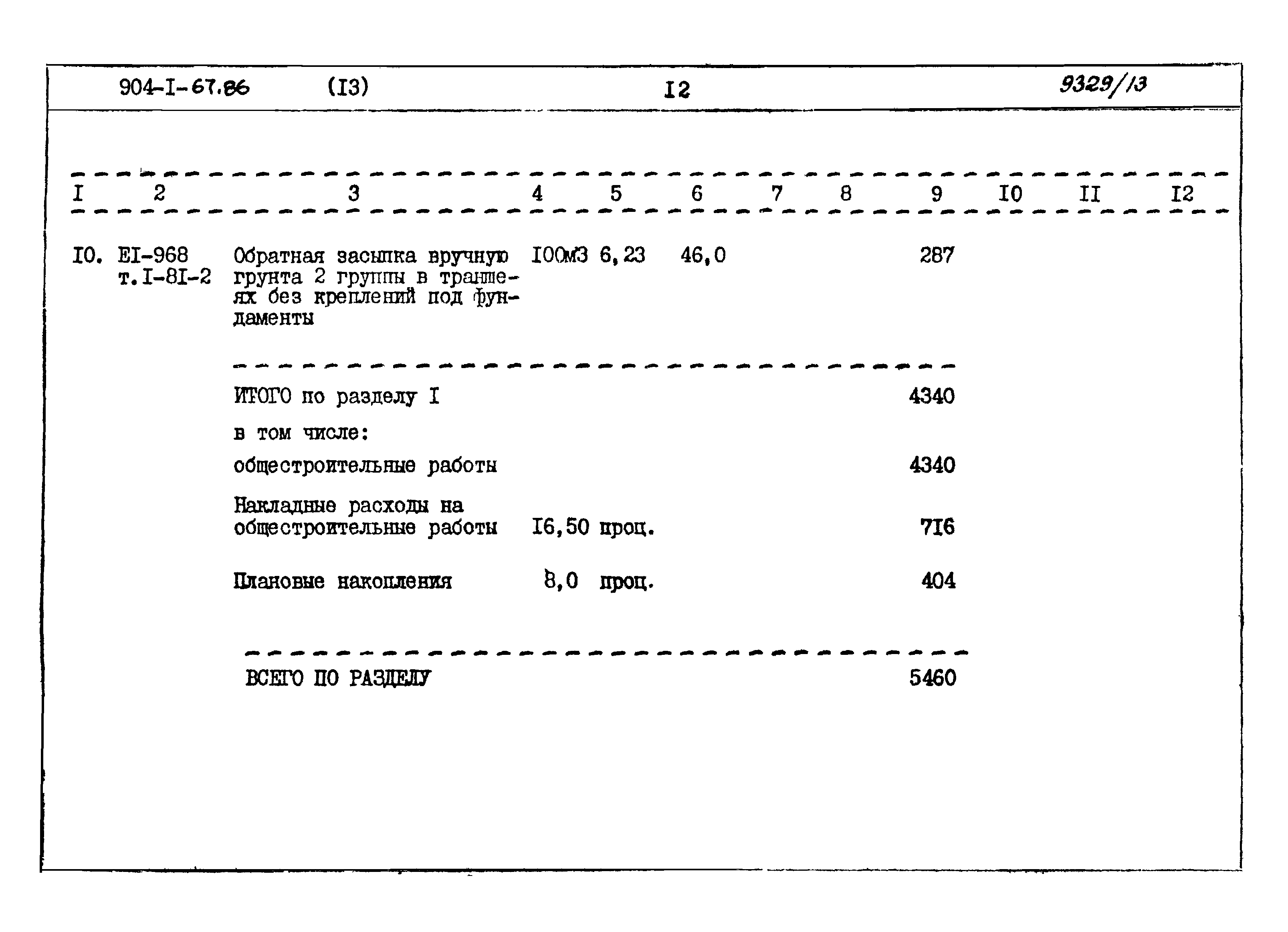 Типовой проект 904-1-67.88