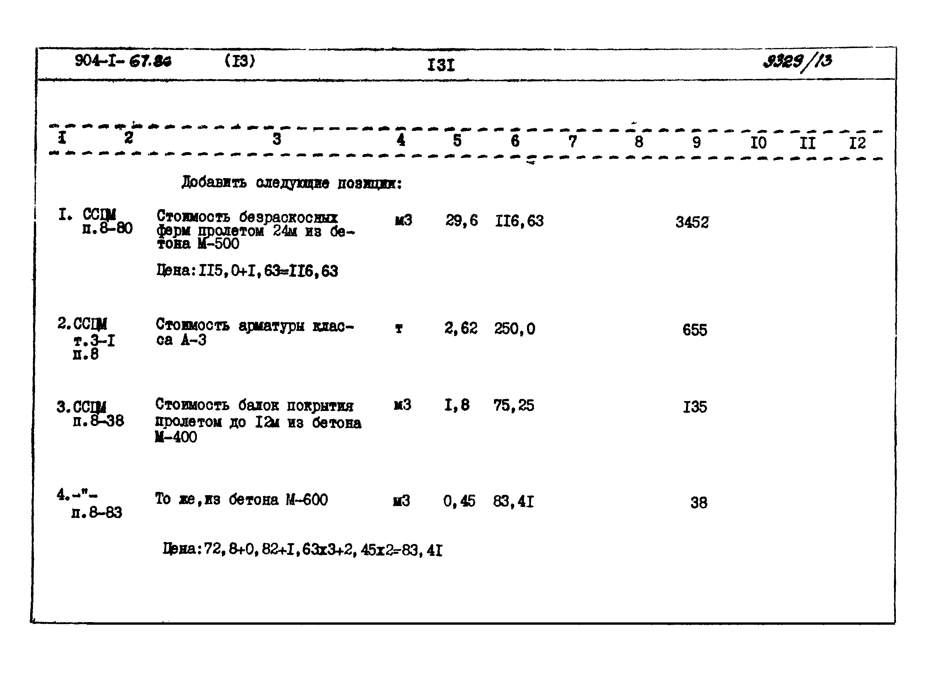 Типовой проект 904-1-67.88