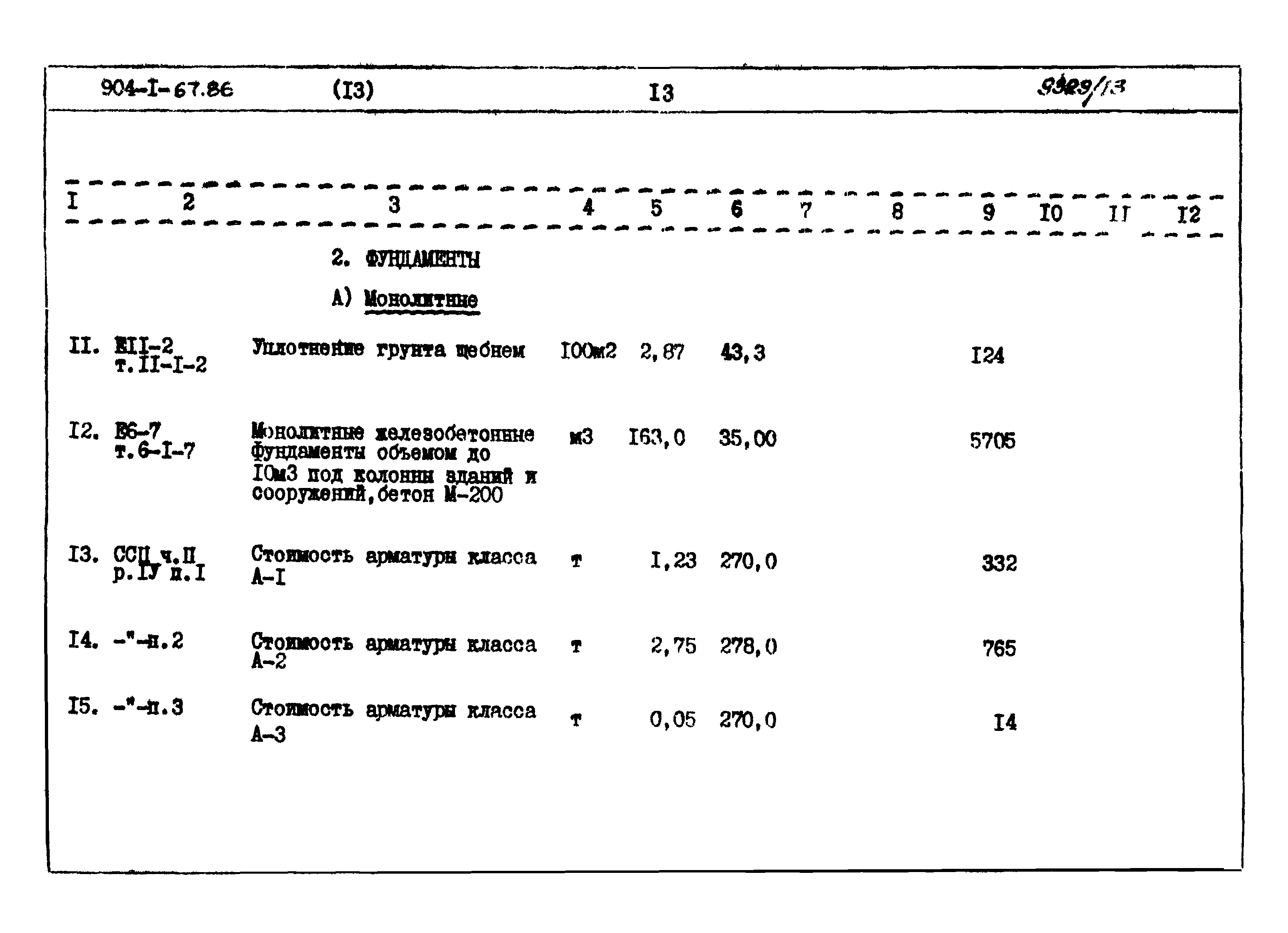 Типовой проект 904-1-67.88