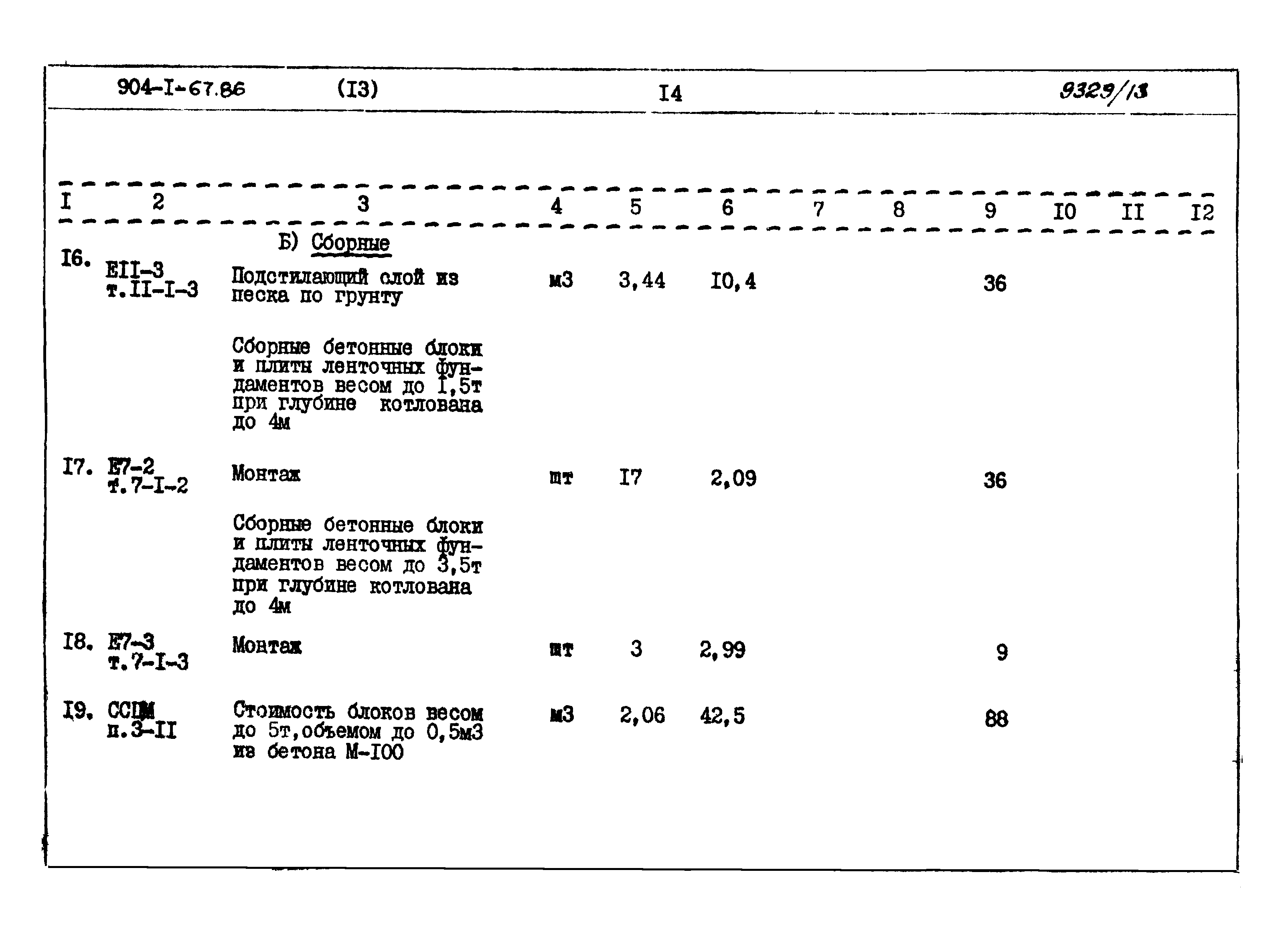 Типовой проект 904-1-67.88