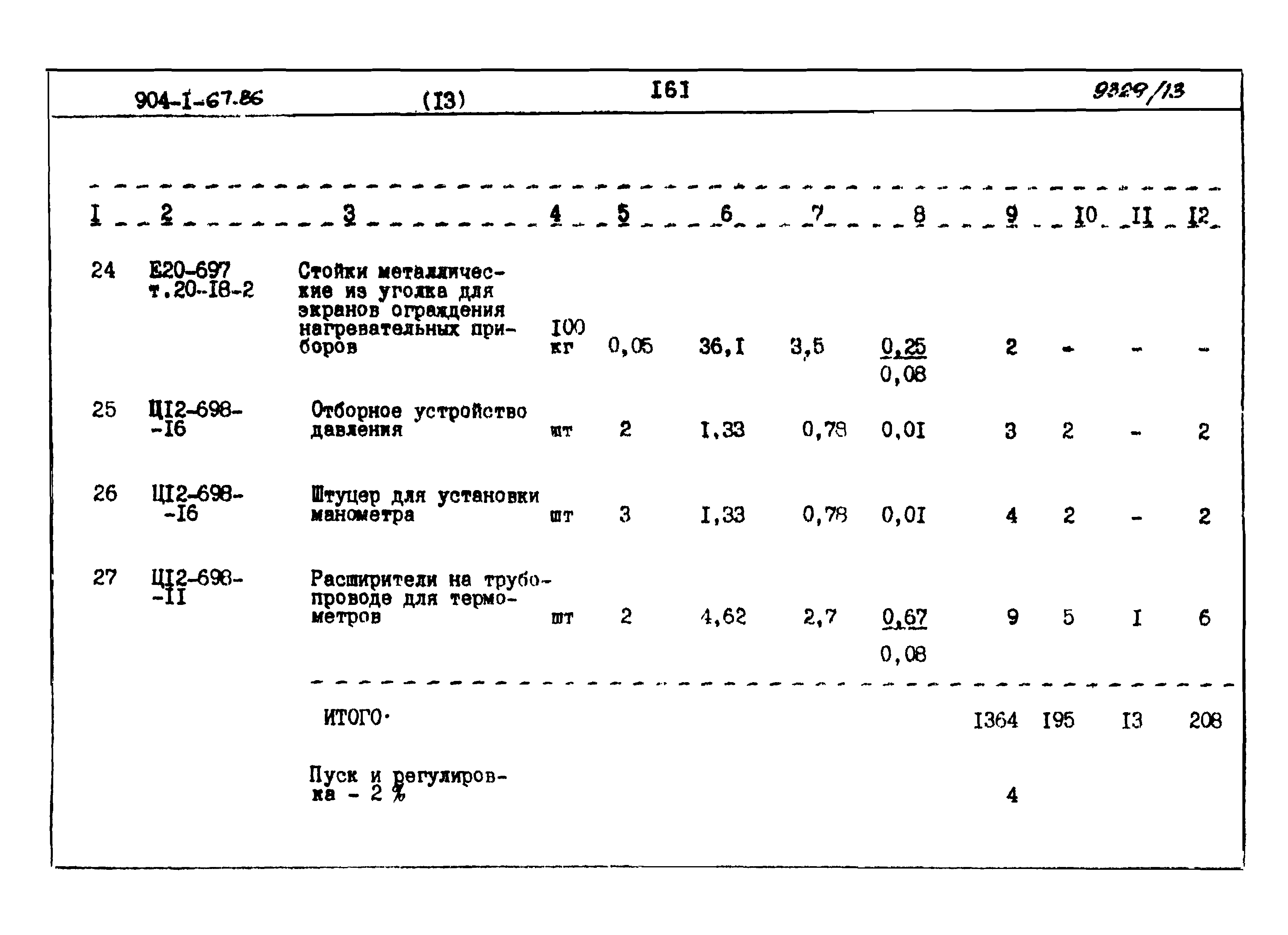 Типовой проект 904-1-67.88