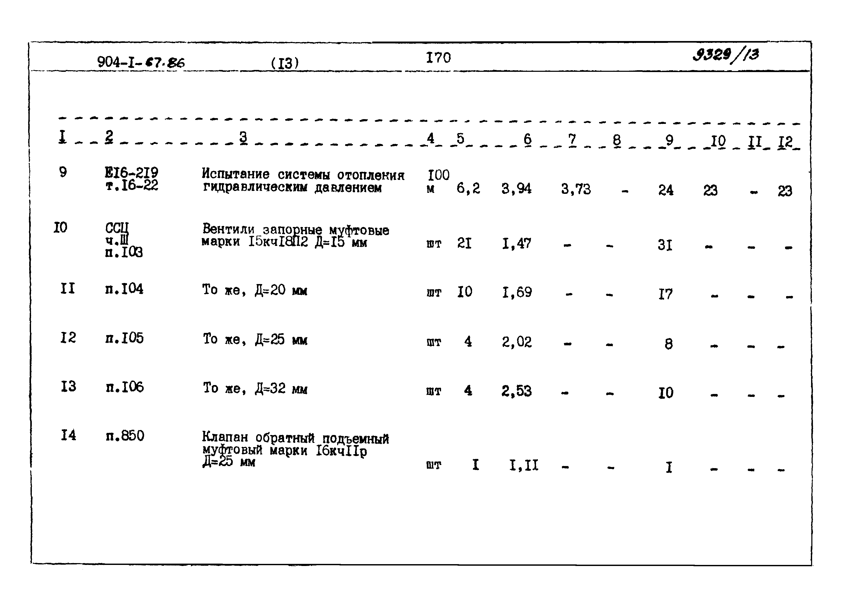 Типовой проект 904-1-67.88