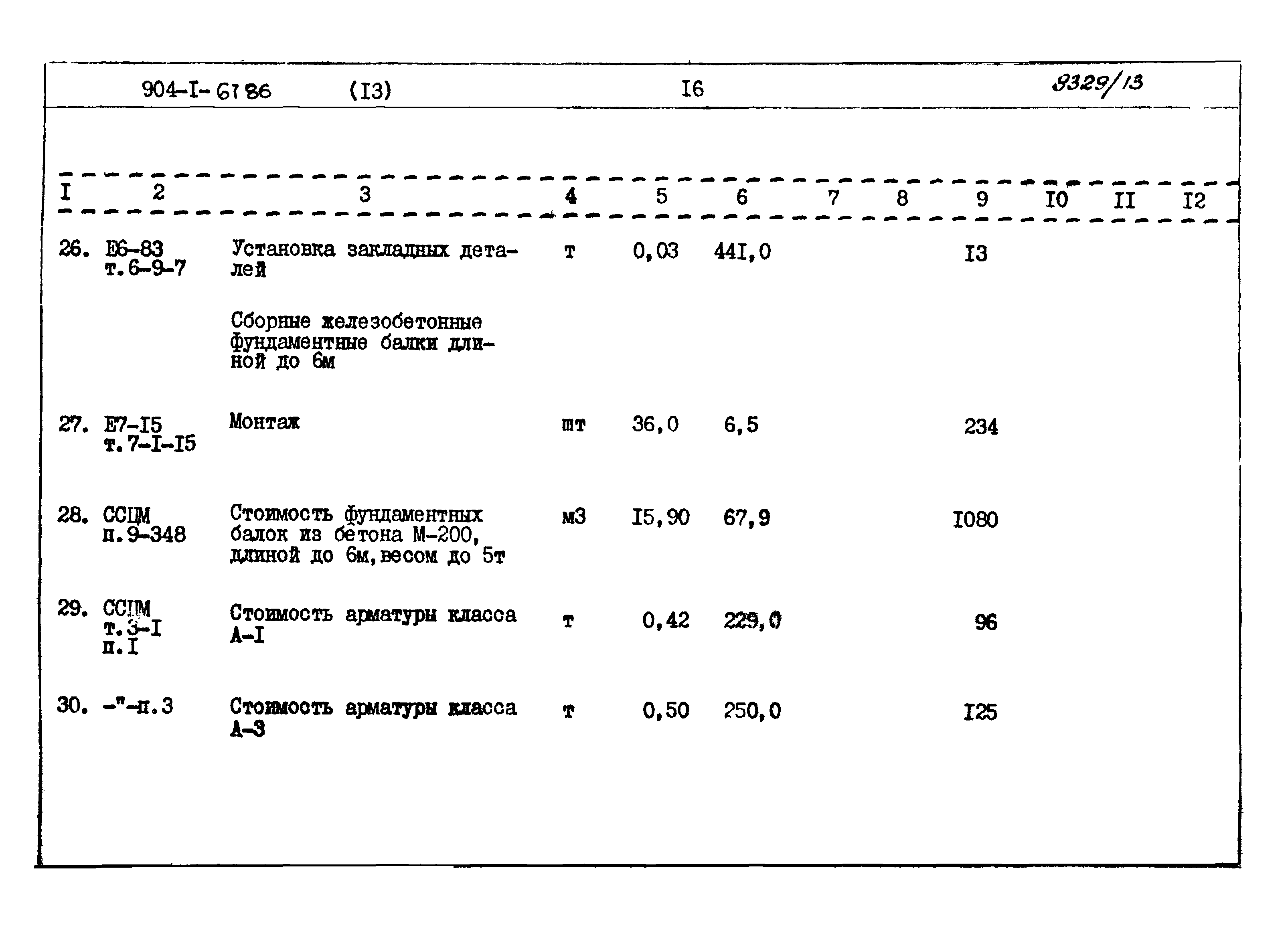 Типовой проект 904-1-67.88