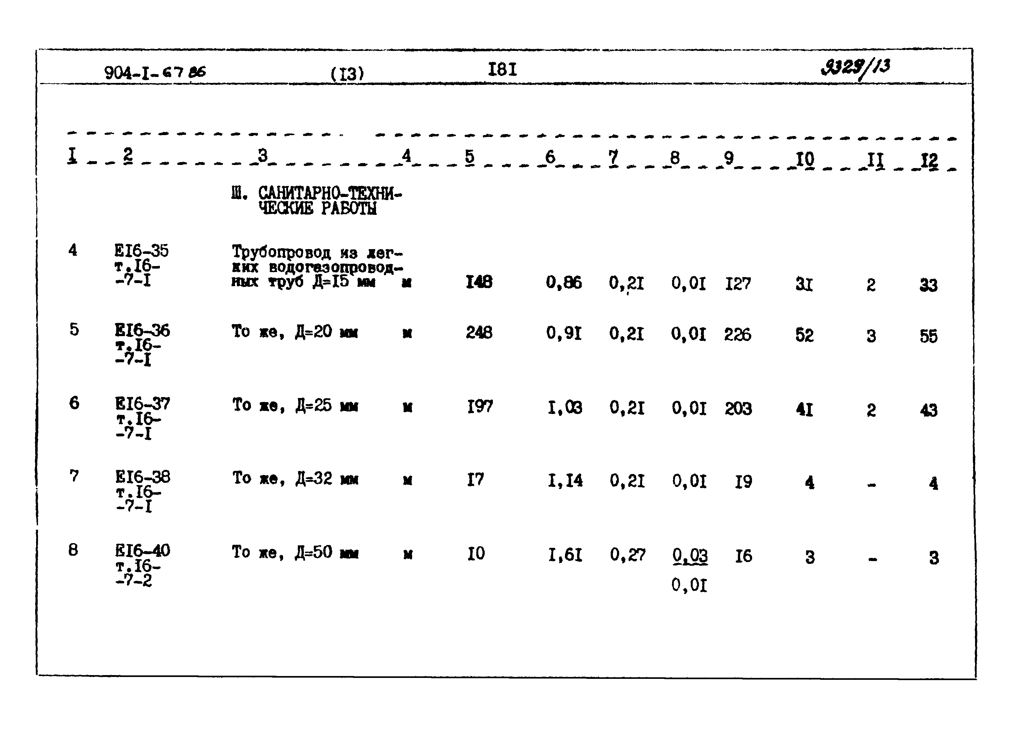 Типовой проект 904-1-67.88