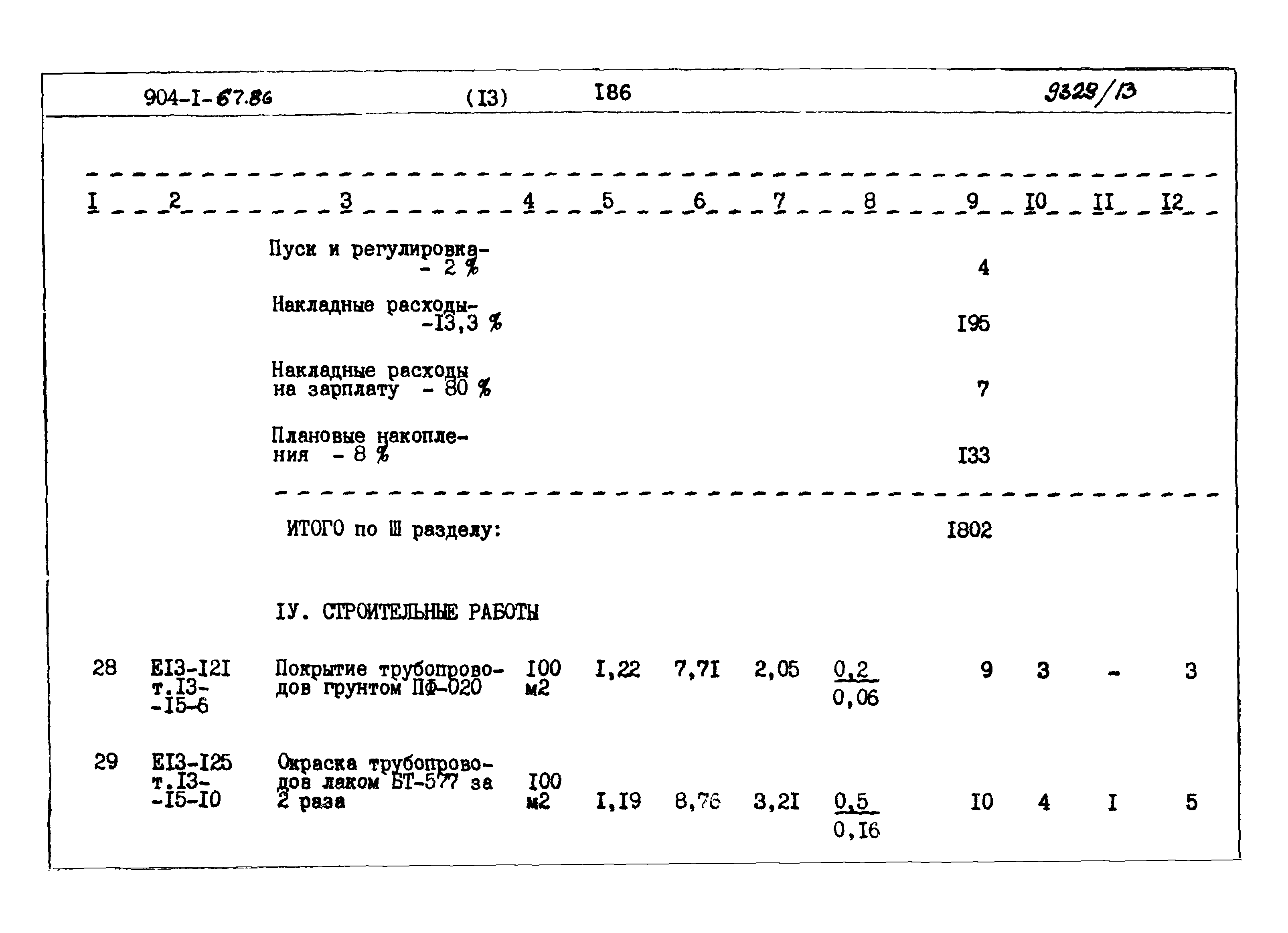 Типовой проект 904-1-67.88