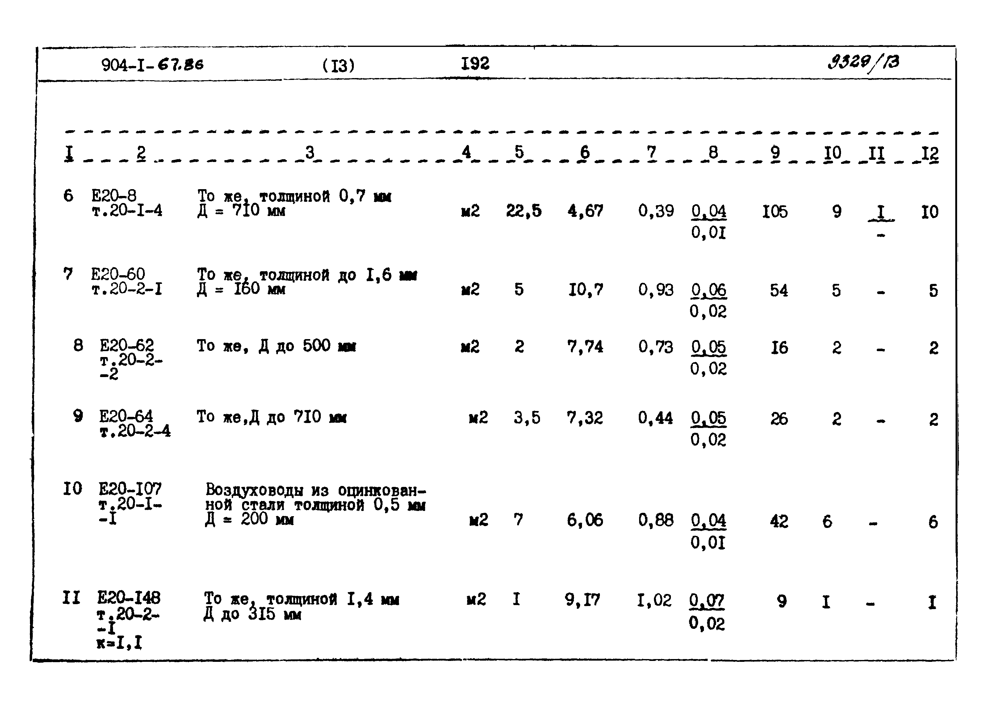 Типовой проект 904-1-67.88