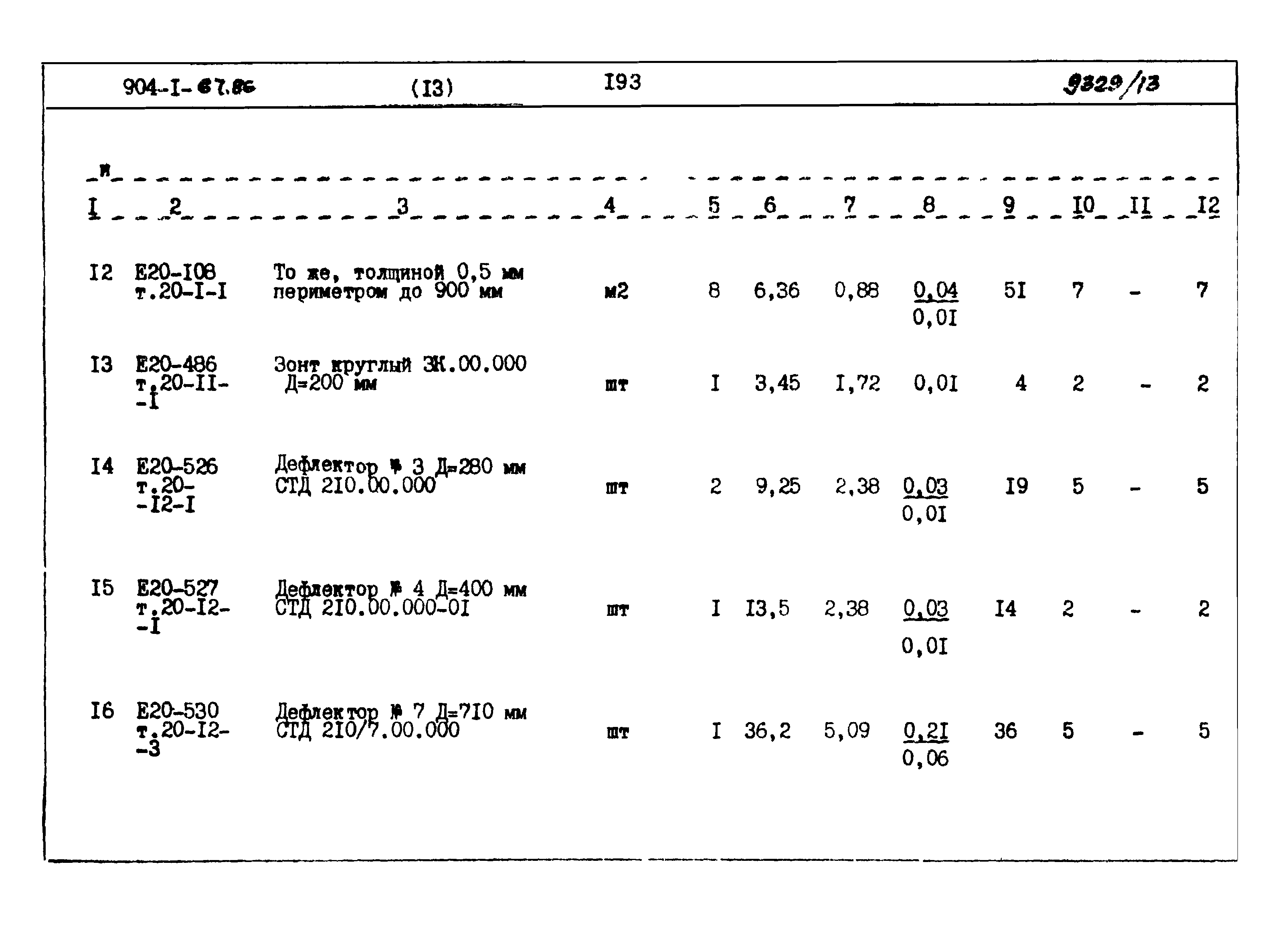 Типовой проект 904-1-67.88
