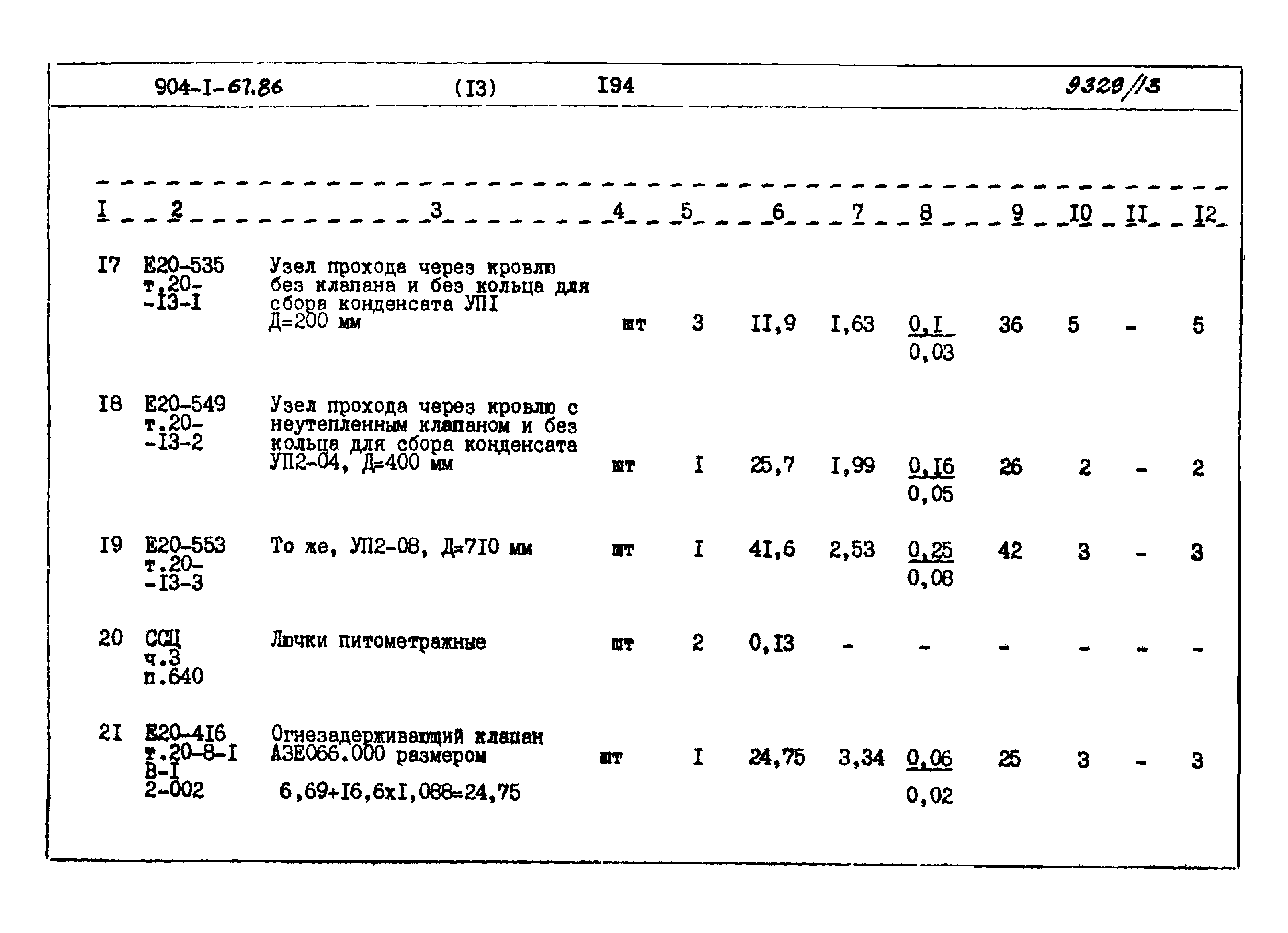 Типовой проект 904-1-67.88