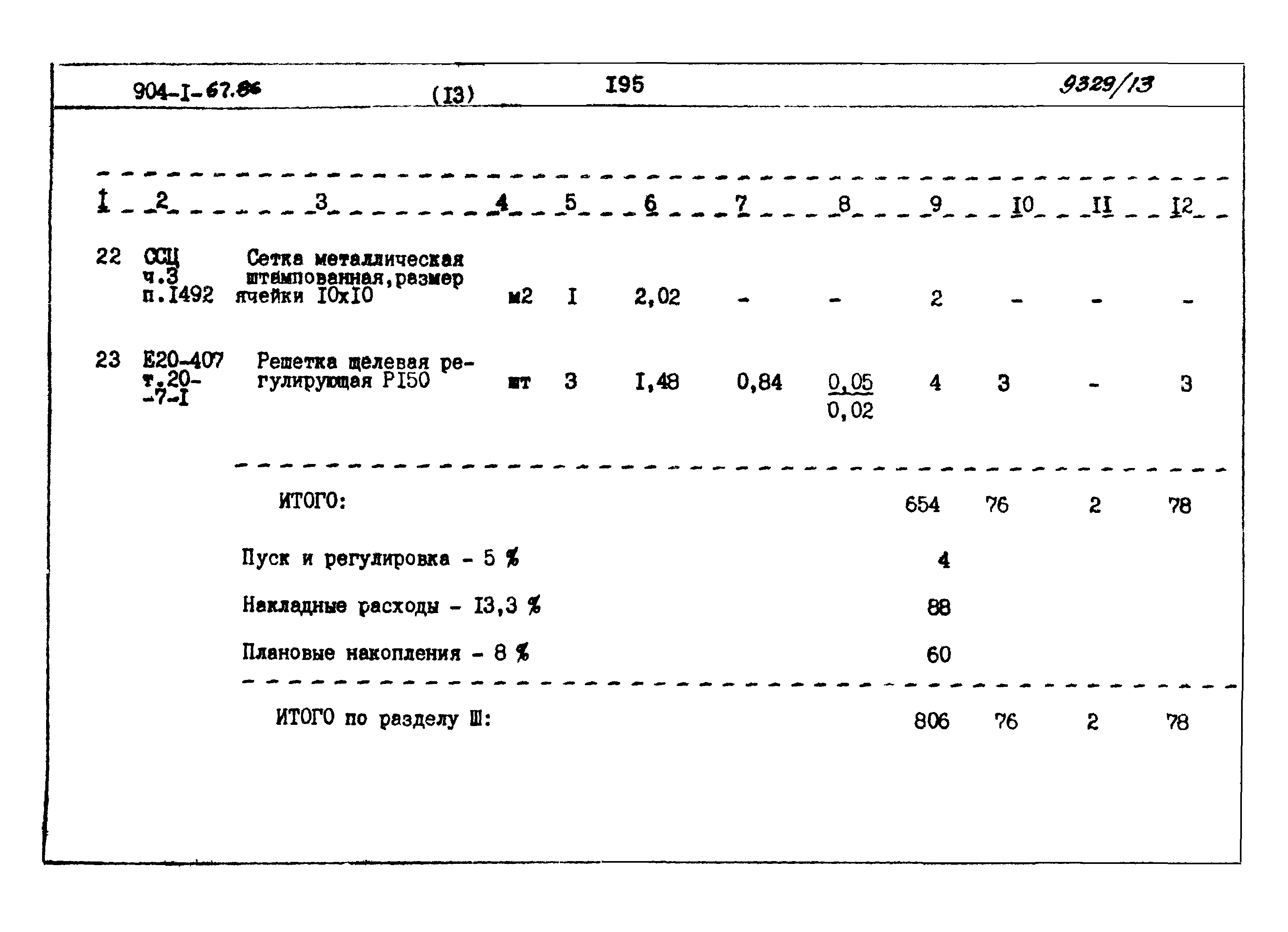 Типовой проект 904-1-67.88