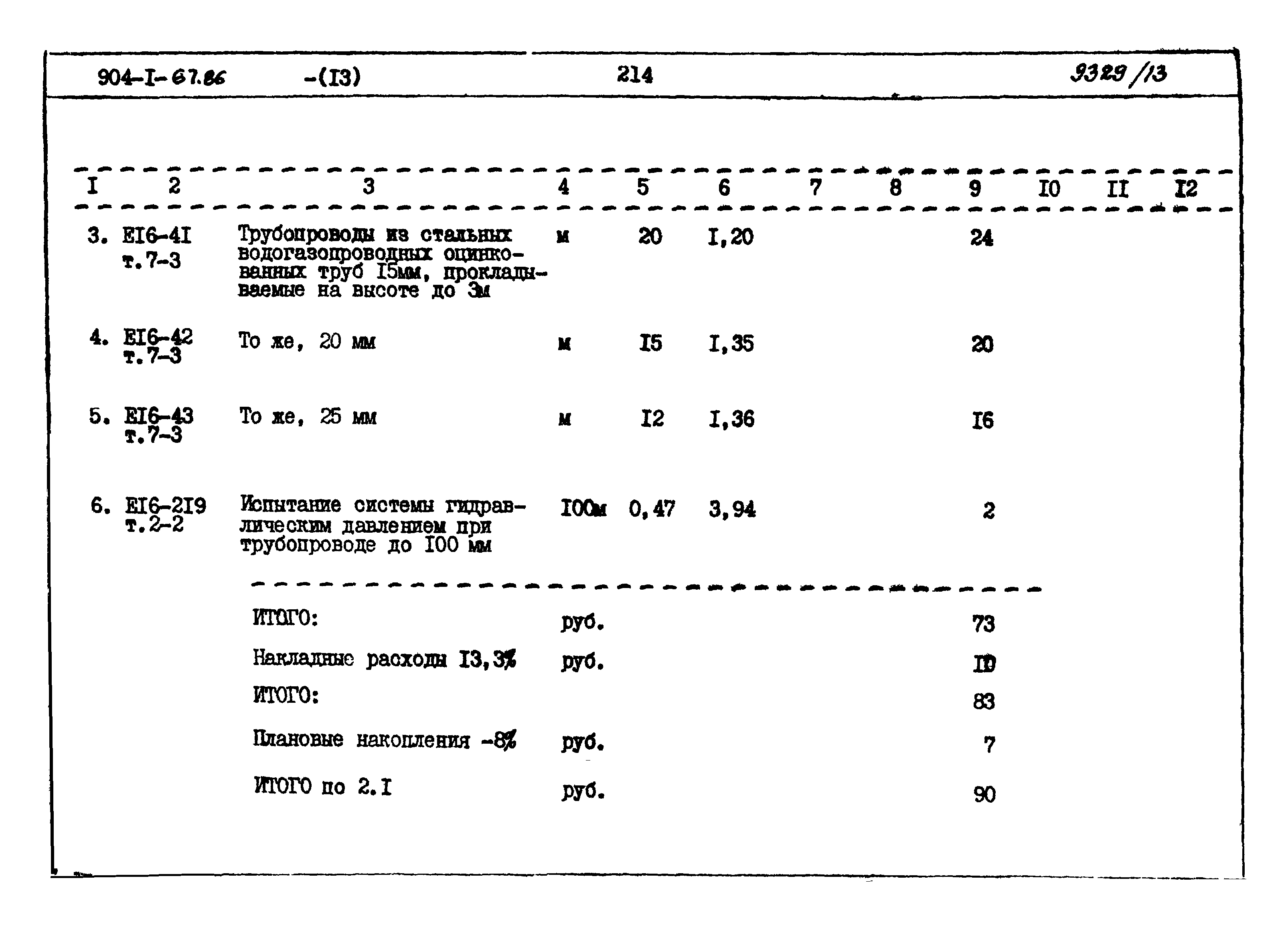 Типовой проект 904-1-67.88
