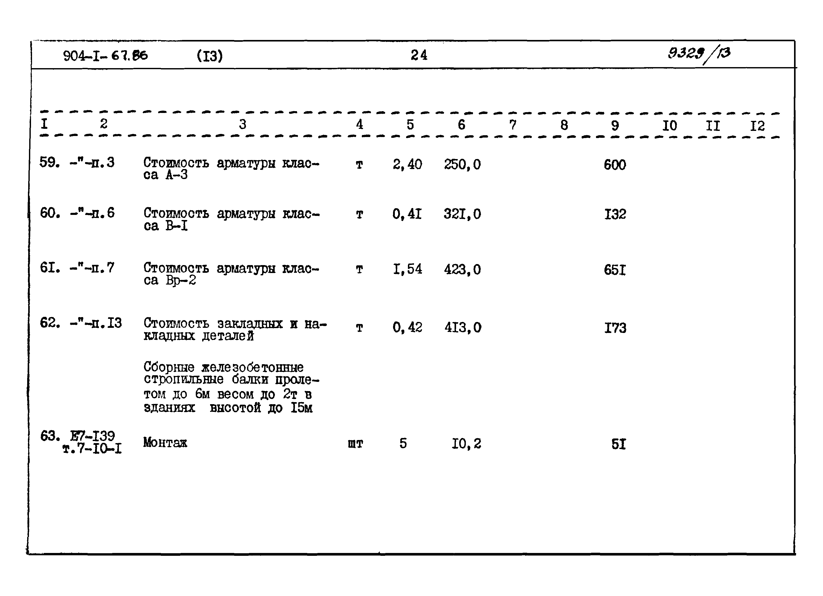 Типовой проект 904-1-67.88