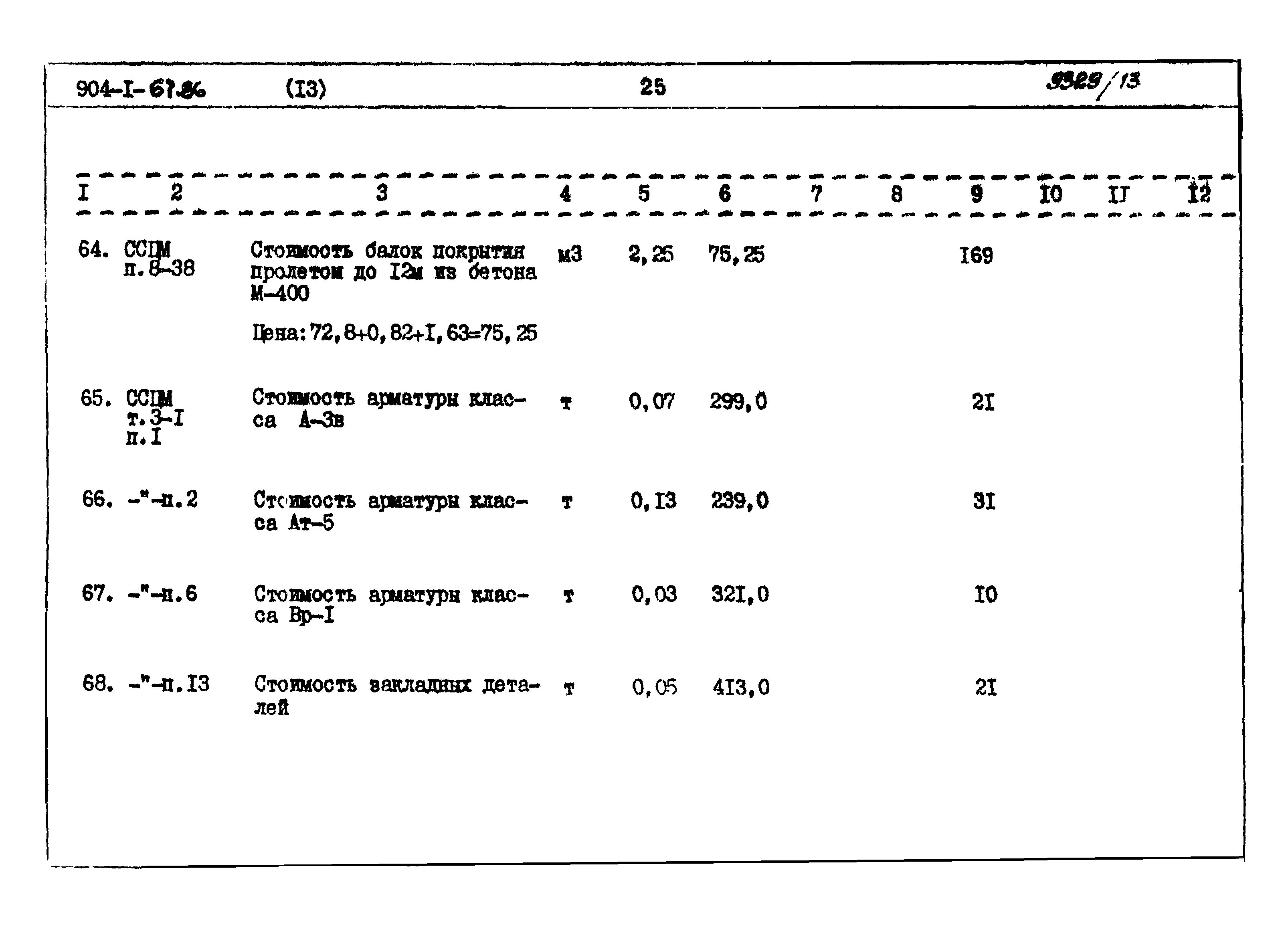Типовой проект 904-1-67.88