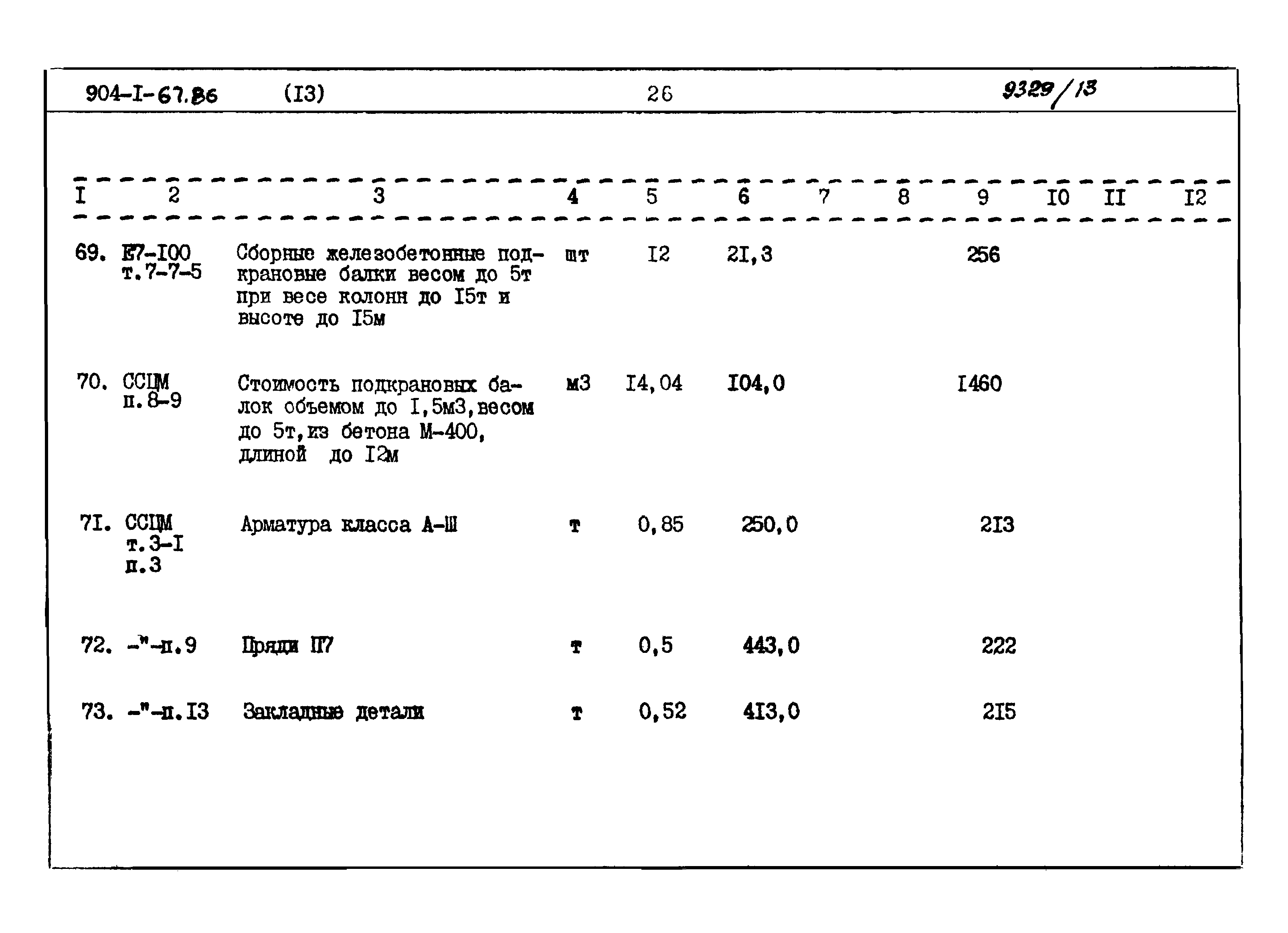 Типовой проект 904-1-67.88